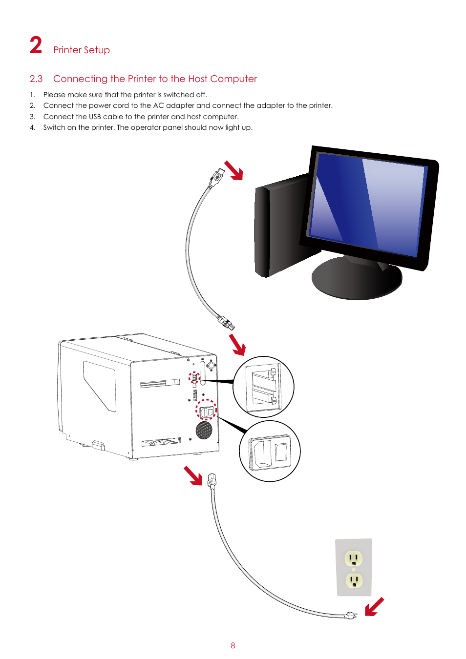 GoDEX EZ2050 series User Manual | Page 12 / 46