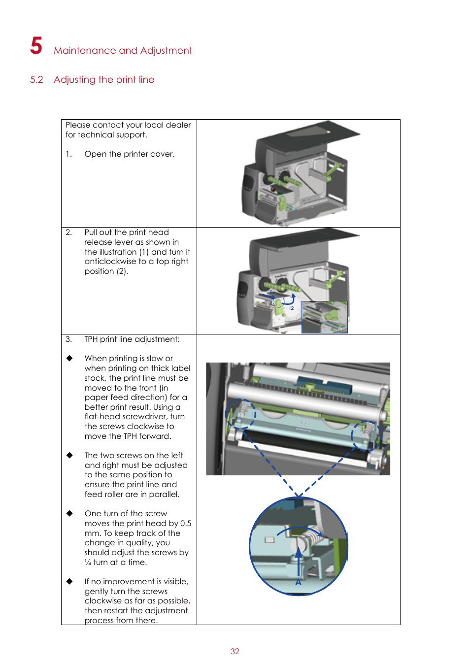 2 adjusting the print line, Maintenance and adjustment | GoDEX EZ2050 series User Manual | Page 36 / 46