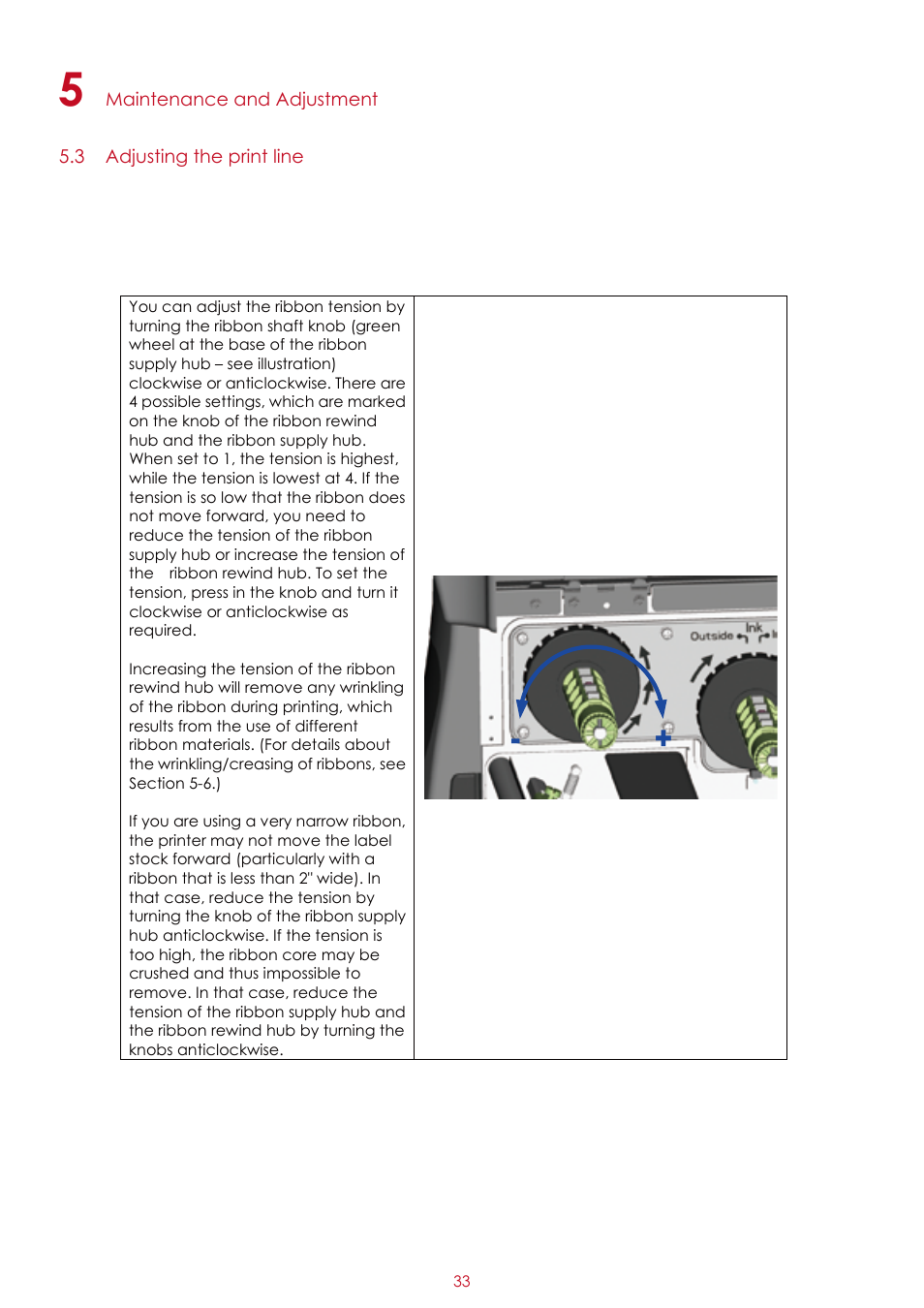 GoDEX EZ2050 series User Manual | Page 37 / 46