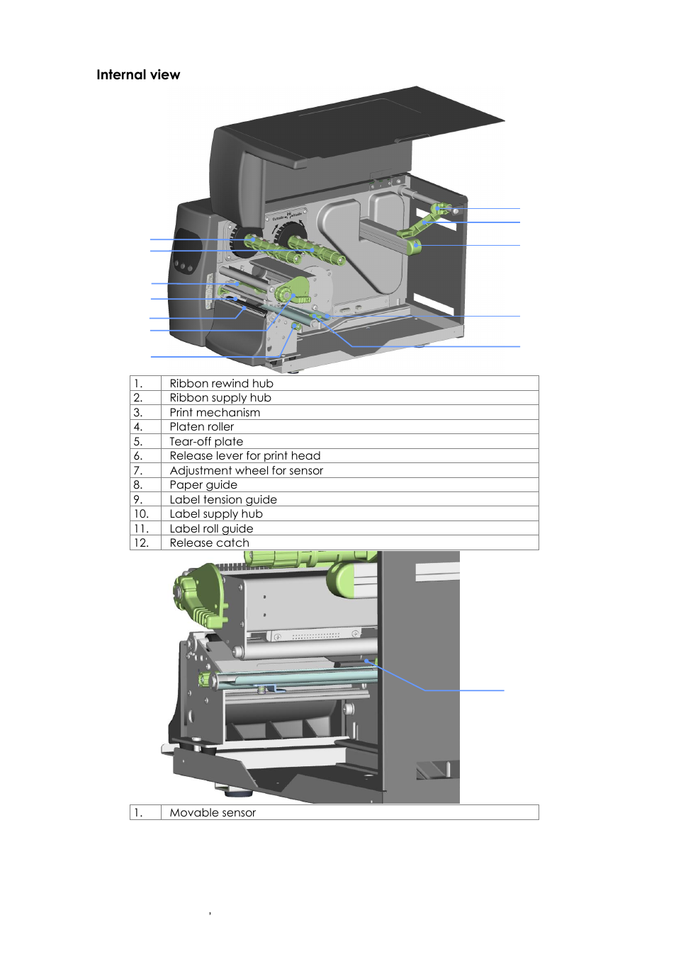 Internal view | GoDEX EZ6000Plus series User Manual | Page 13 / 67