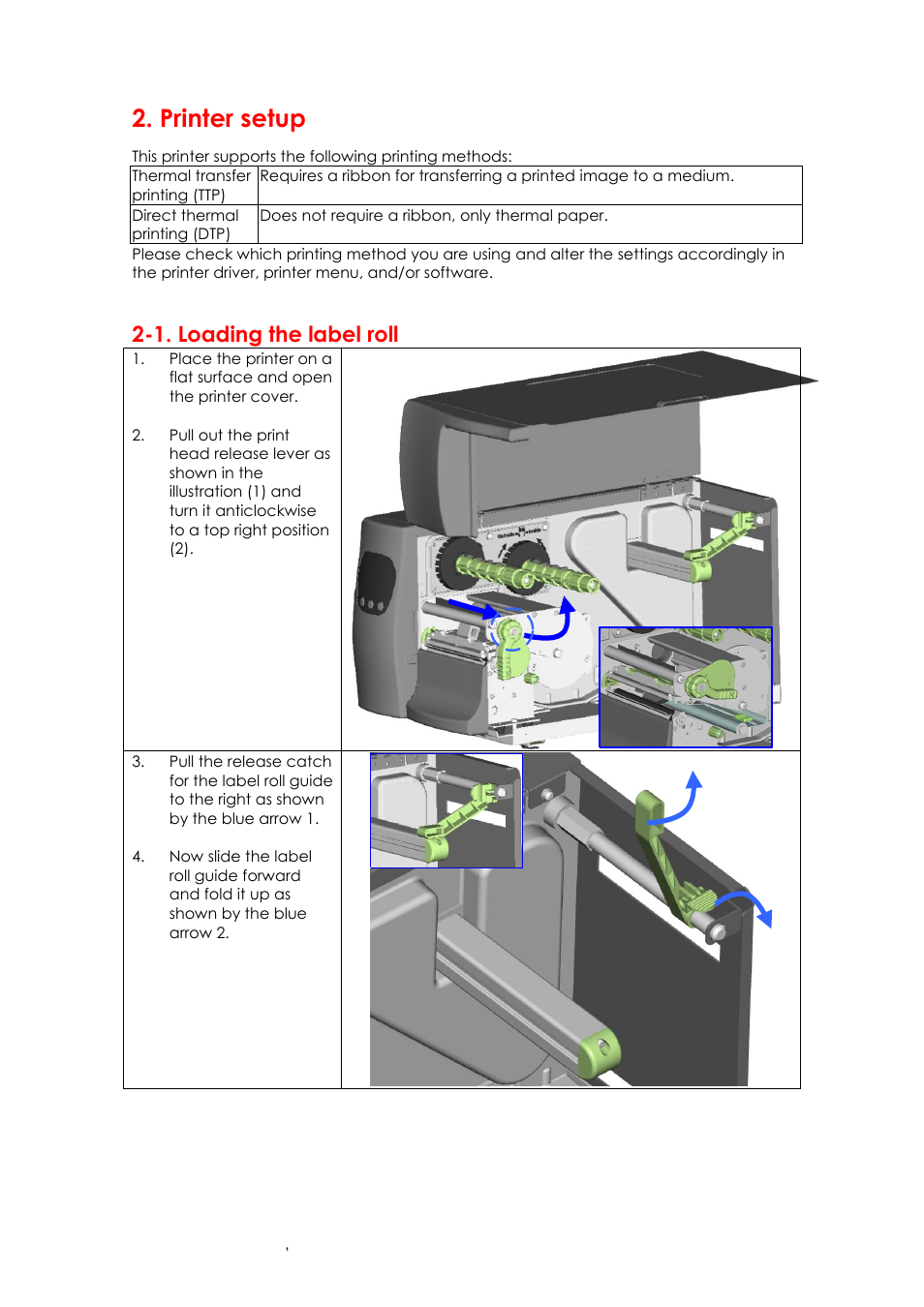 Printer setup, 1. loading the label roll | GoDEX EZ6000Plus series User Manual | Page 14 / 67