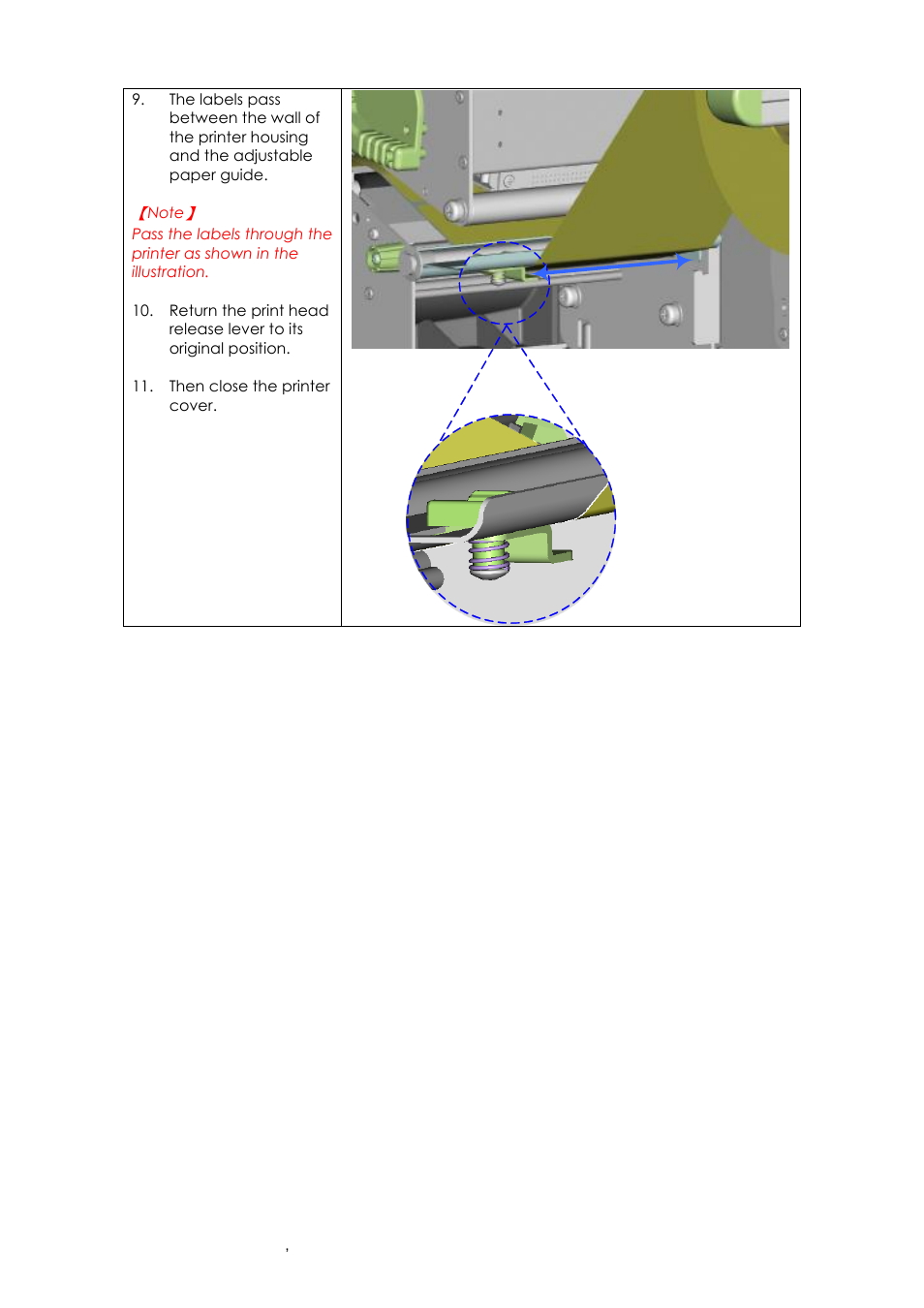 GoDEX EZ6000Plus series User Manual | Page 16 / 67