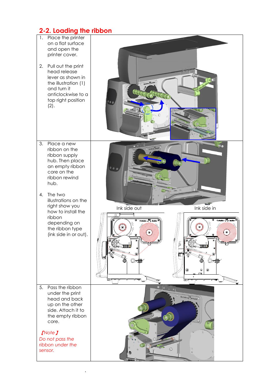 2. loading the ribbon | GoDEX EZ6000Plus series User Manual | Page 17 / 67