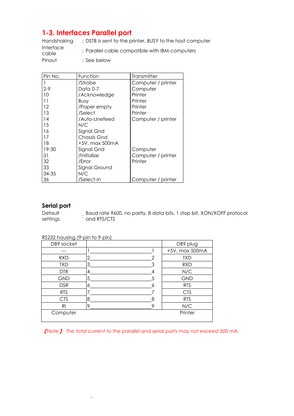 3. interfaces parallel port, Serial port | GoDEX EZ6000Plus series User Manual | Page 9 / 67