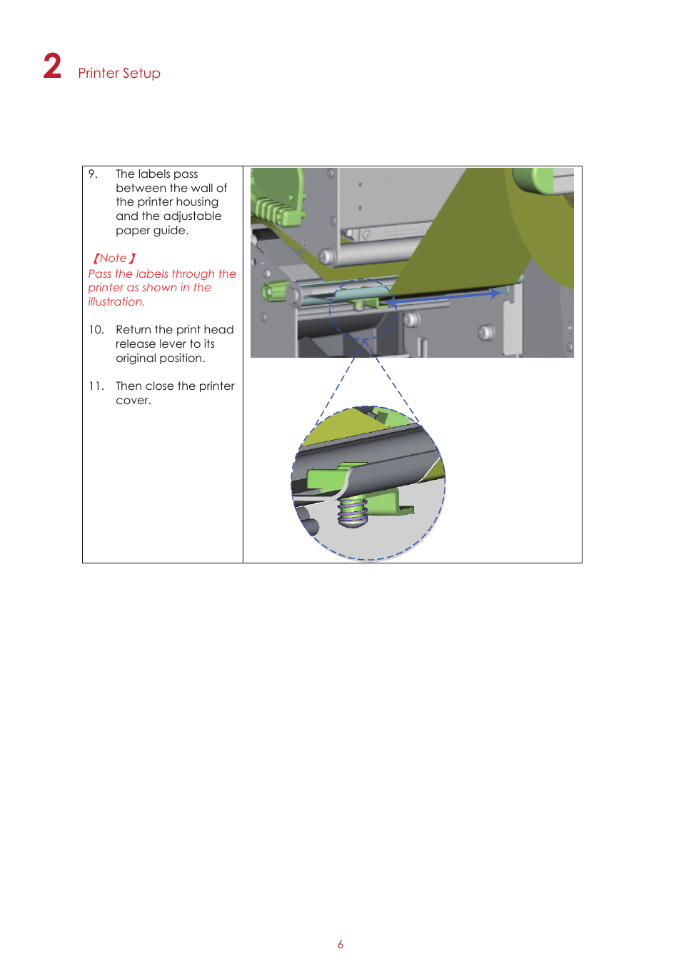 GoDEX EZ2250i series User Manual | Page 10 / 67