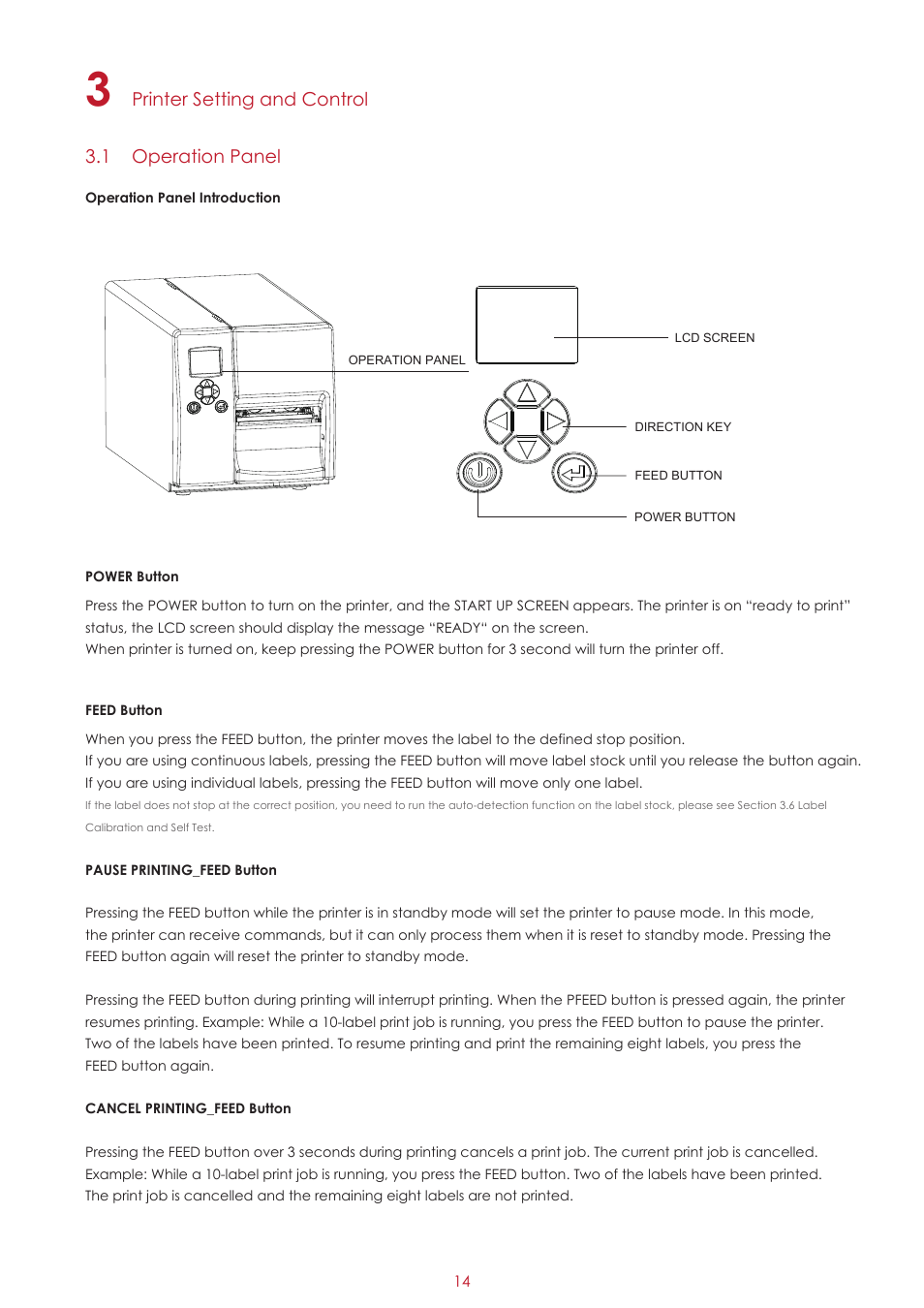 GoDEX EZ2250i series User Manual | Page 18 / 67