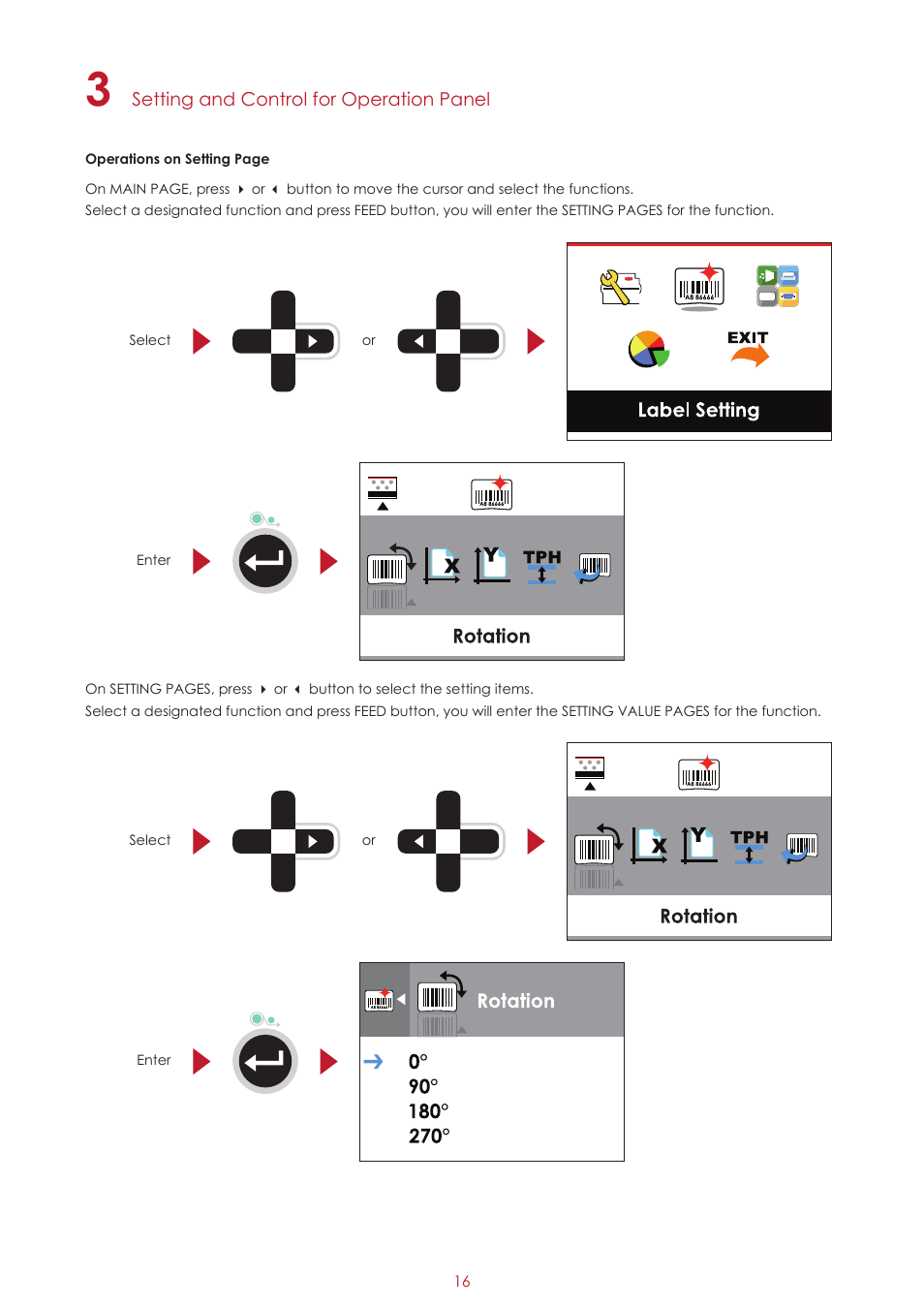 GoDEX EZ2250i series User Manual | Page 20 / 67
