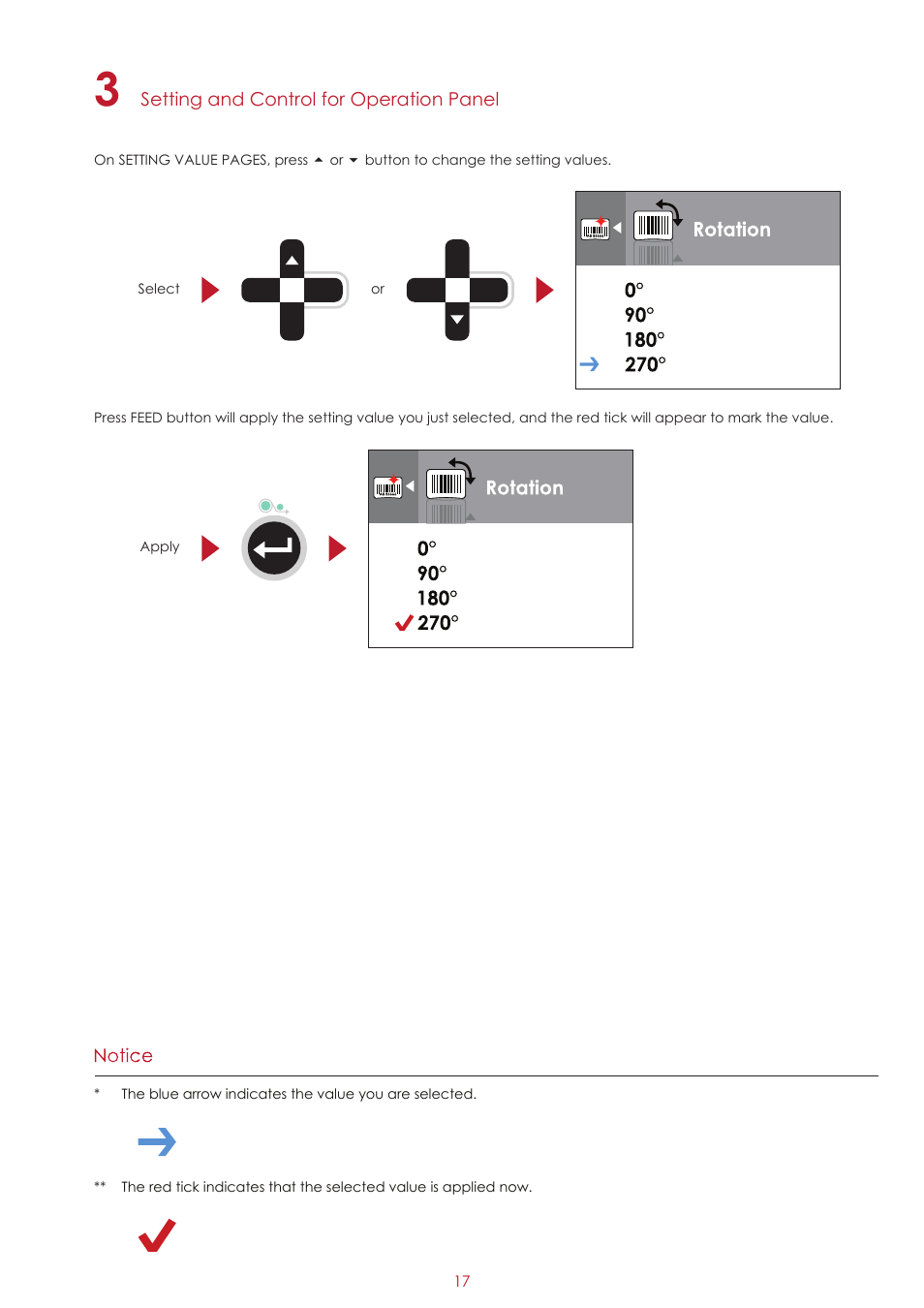 GoDEX EZ2250i series User Manual | Page 21 / 67