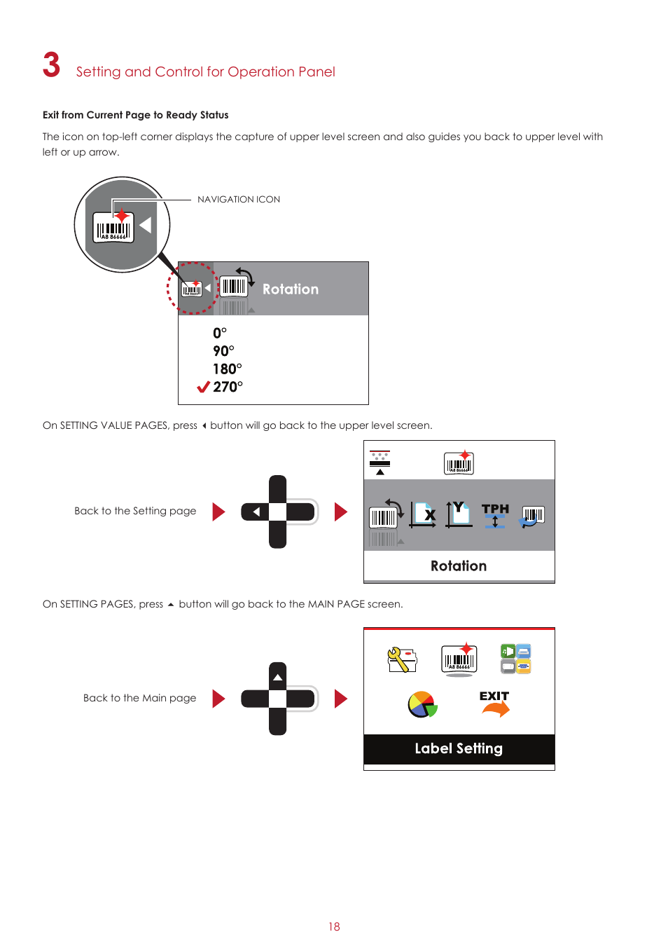 GoDEX EZ2250i series User Manual | Page 22 / 67
