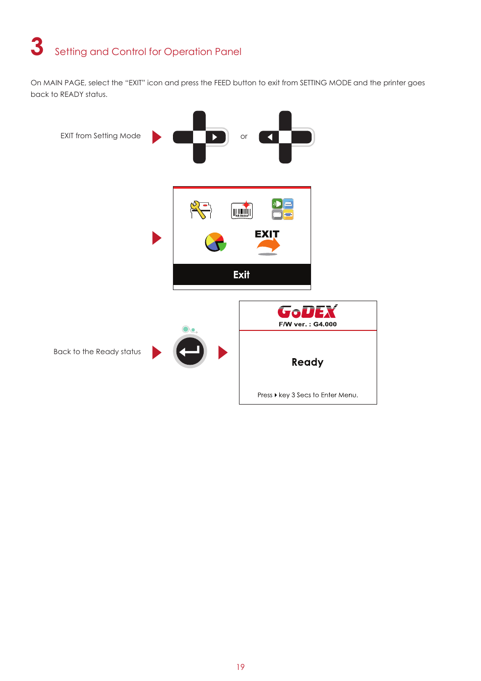GoDEX EZ2250i series User Manual | Page 23 / 67