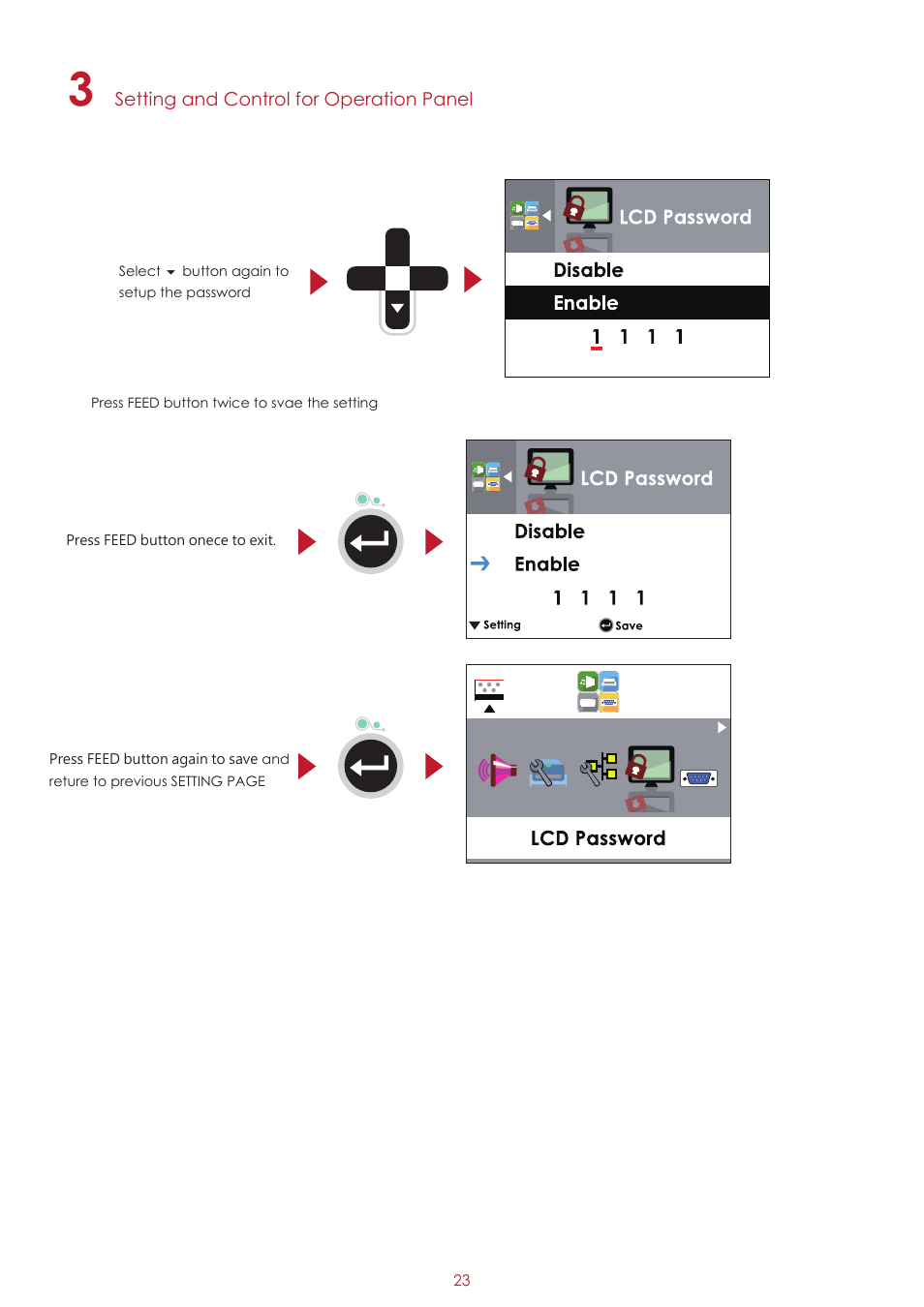 GoDEX EZ2250i series User Manual | Page 27 / 67