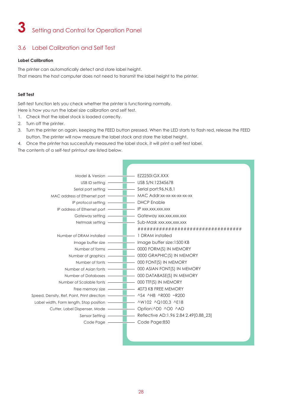 GoDEX EZ2250i series User Manual | Page 32 / 67