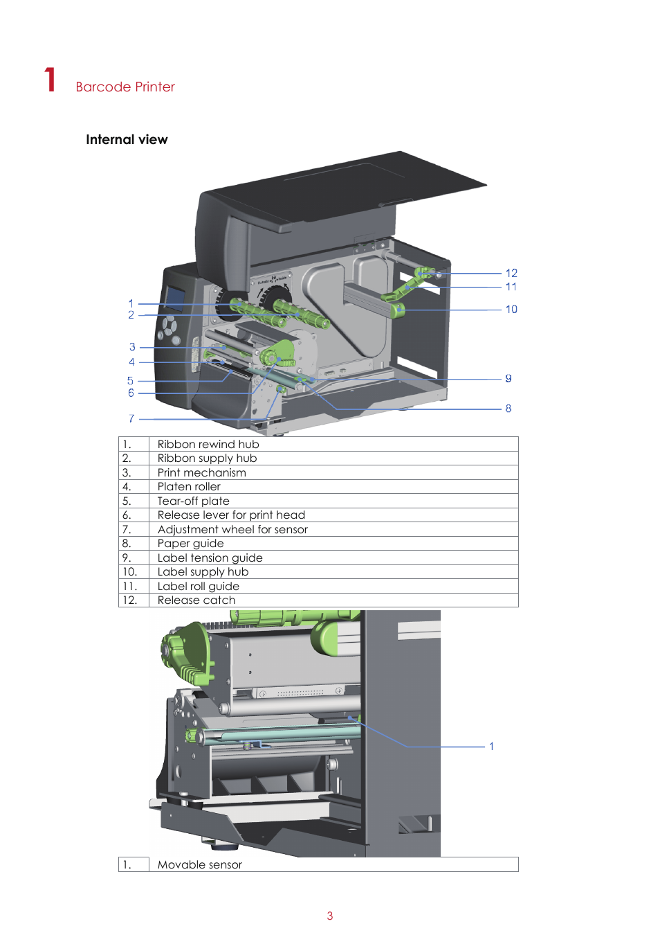 GoDEX EZ2250i series User Manual | Page 7 / 67