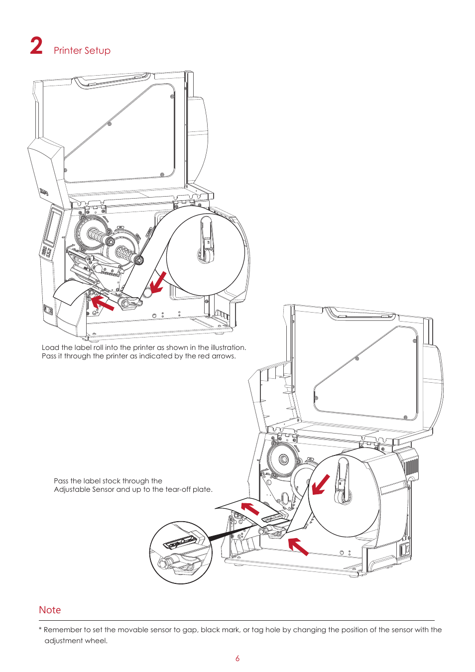 GoDEX ZX1000i series User Manual | Page 10 / 61