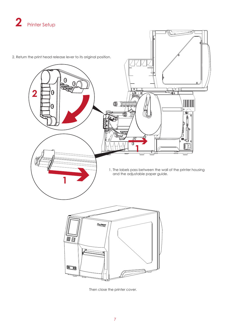 GoDEX ZX1000i series User Manual | Page 11 / 61