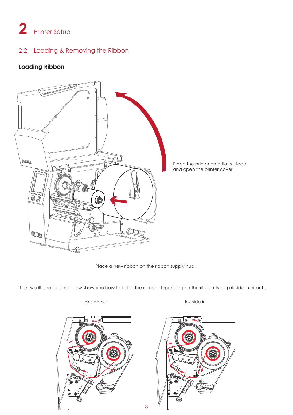GoDEX ZX1000i series User Manual | Page 12 / 61
