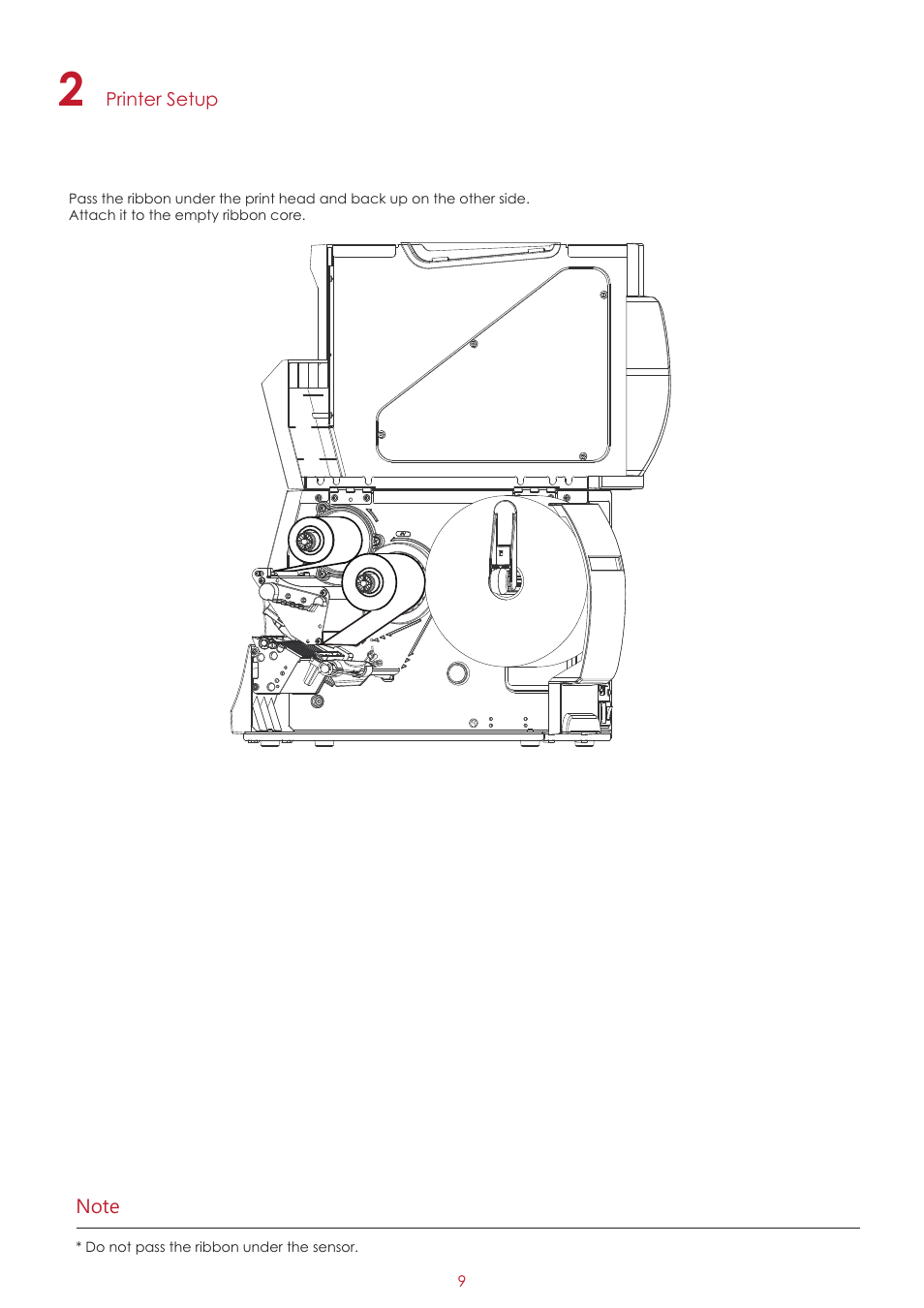 GoDEX ZX1000i series User Manual | Page 13 / 61