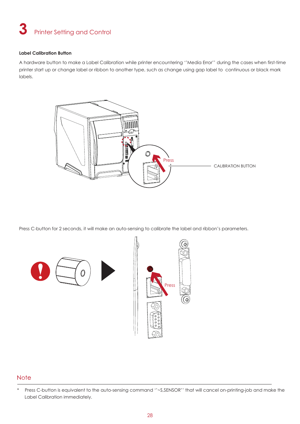GoDEX ZX1000i series User Manual | Page 32 / 61