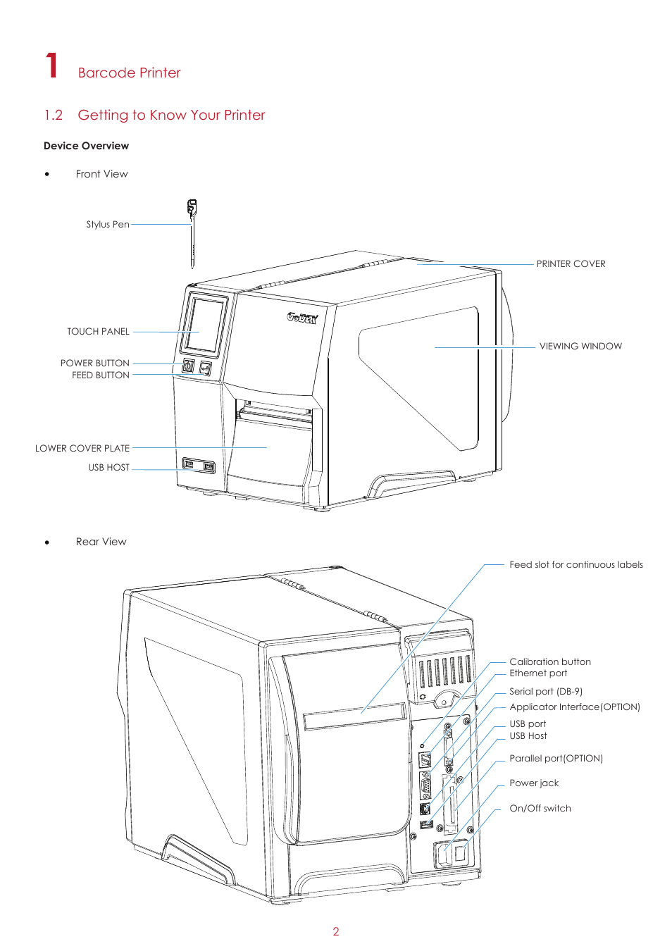 Barcode printer 1.2 getting to know your printer | GoDEX ZX1000i series User Manual | Page 6 / 61