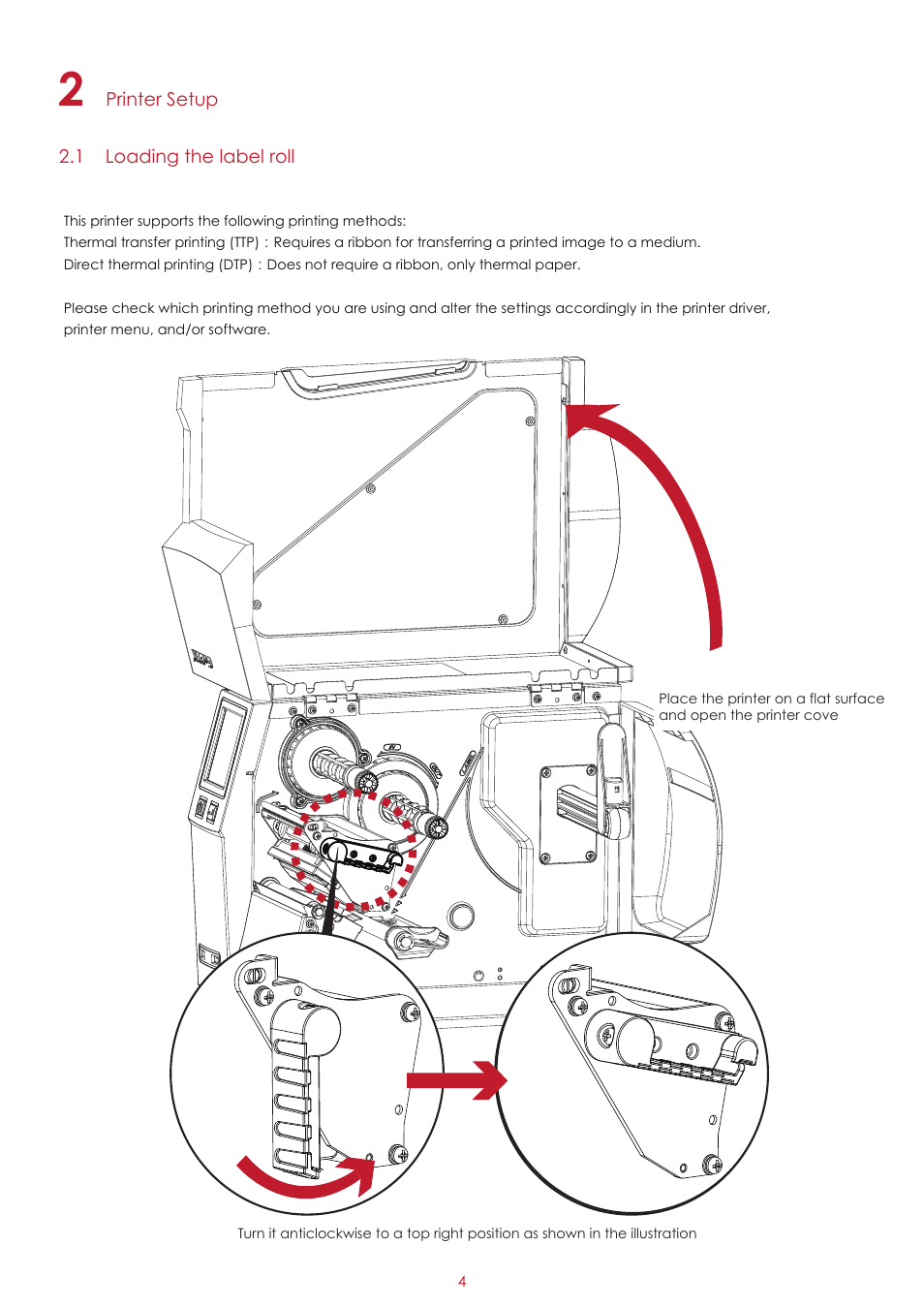GoDEX ZX1000i series User Manual | Page 8 / 61