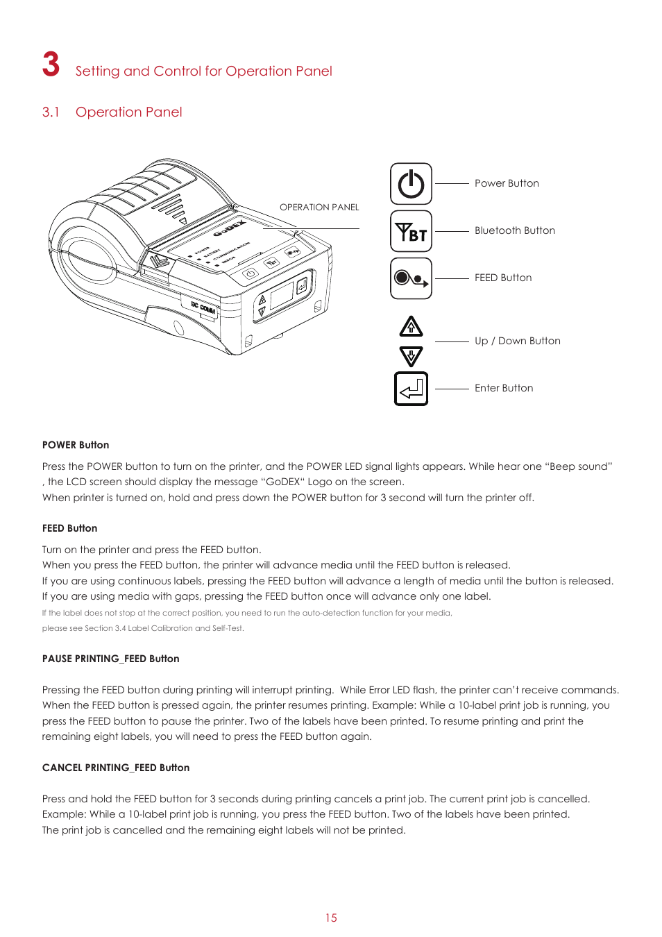 GoDEX MX30i User Manual | Page 19 / 34