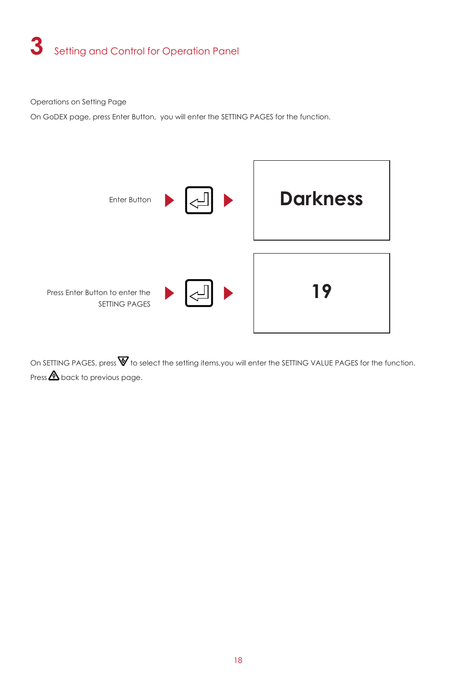 Darkness | GoDEX MX30i User Manual | Page 22 / 34