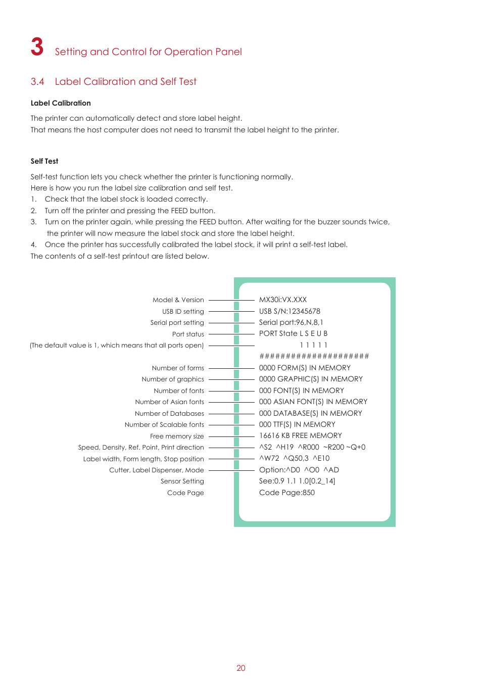 GoDEX MX30i User Manual | Page 24 / 34