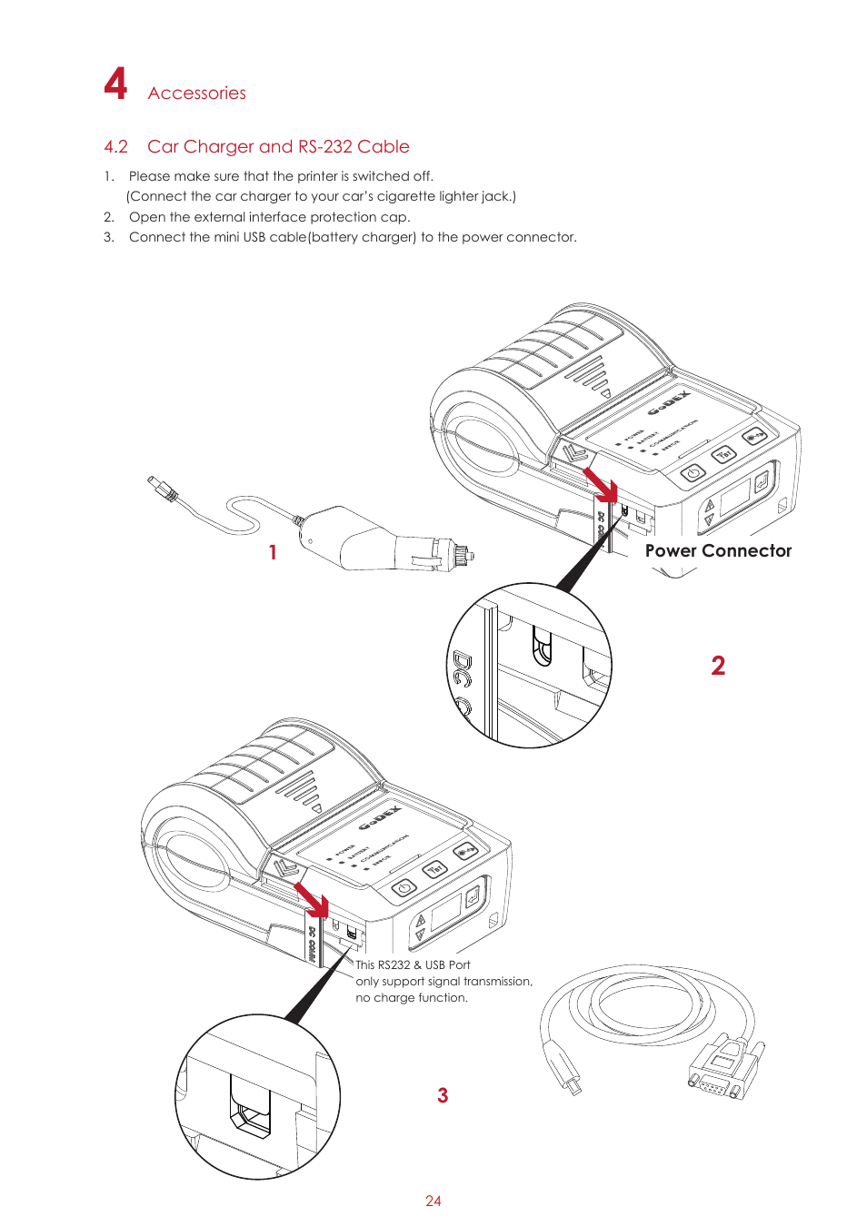 GoDEX MX30i User Manual | Page 28 / 34