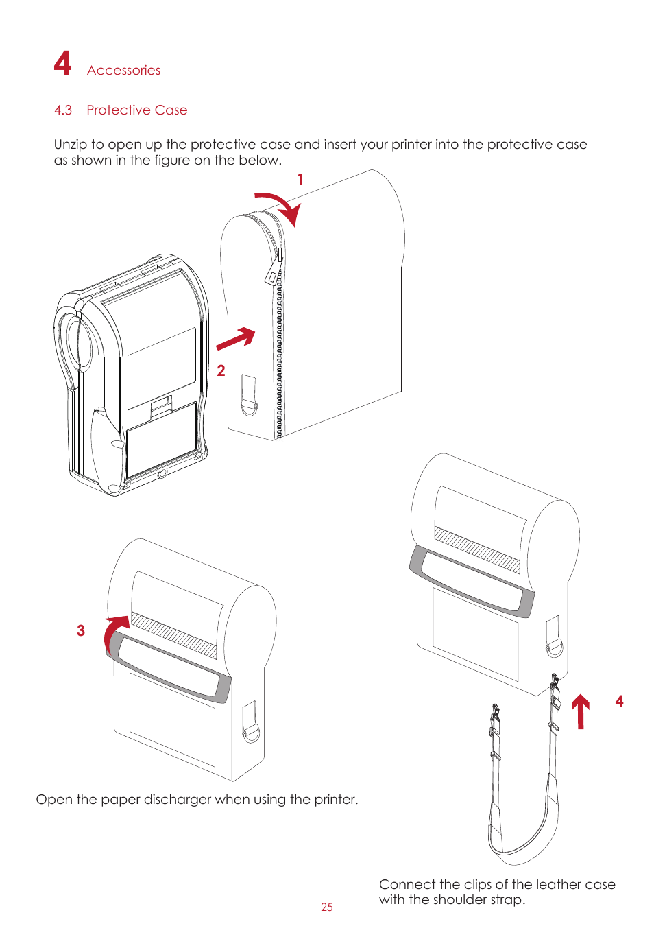 GoDEX MX30i User Manual | Page 29 / 34