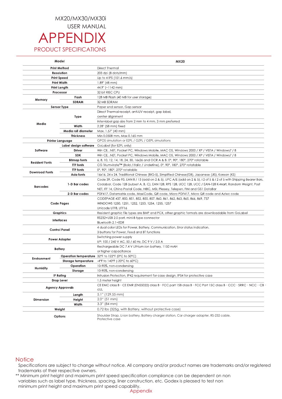 Appendix | GoDEX MX30i User Manual | Page 32 / 34