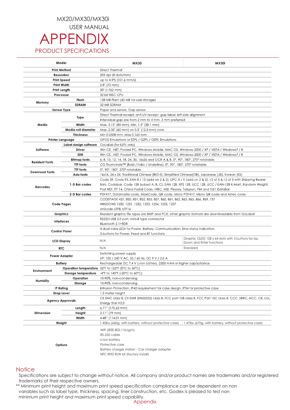 Appendix, Product specifications notice | GoDEX MX30i User Manual | Page 33 / 34