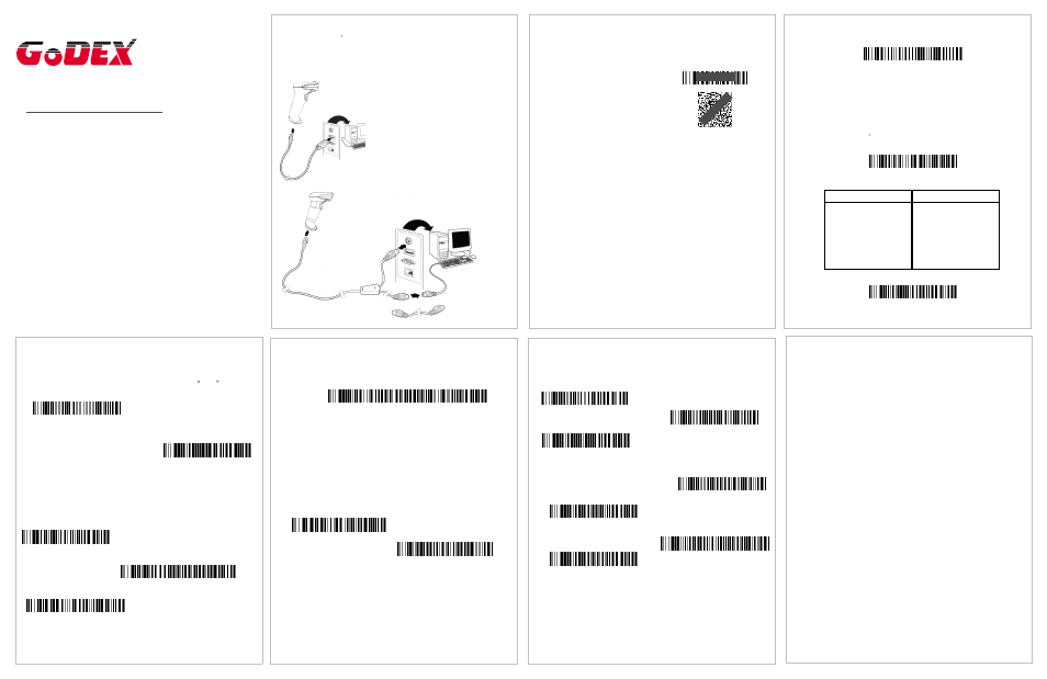 GoDEX GS550 User Manual | 2 pages