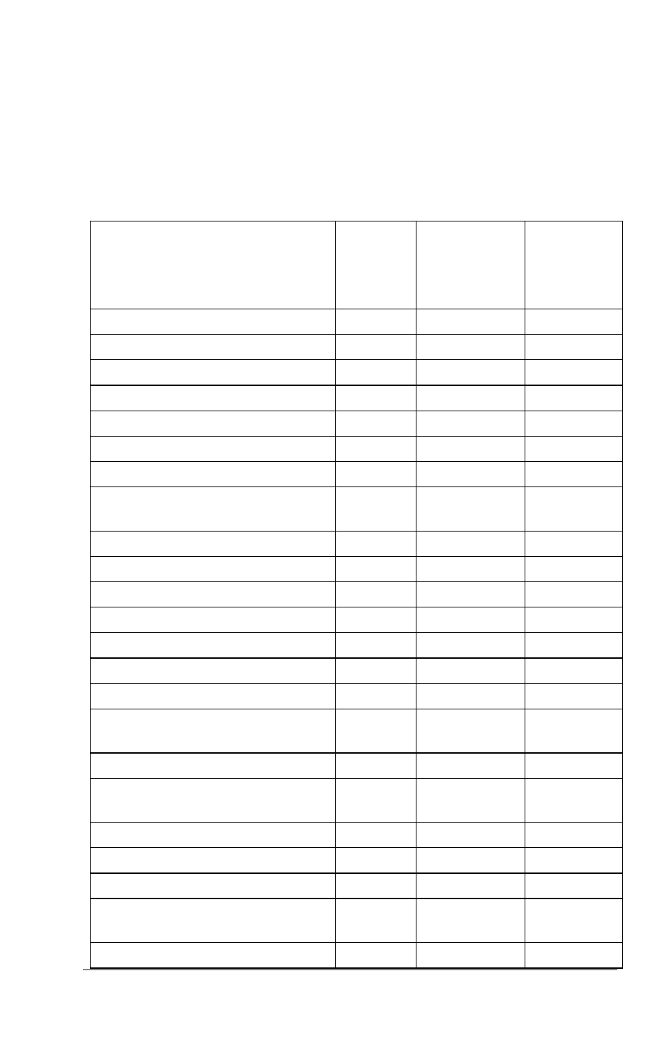 A. reference charts, Symbology chart | GoDEX GS550 User Manual | Page 127 / 140