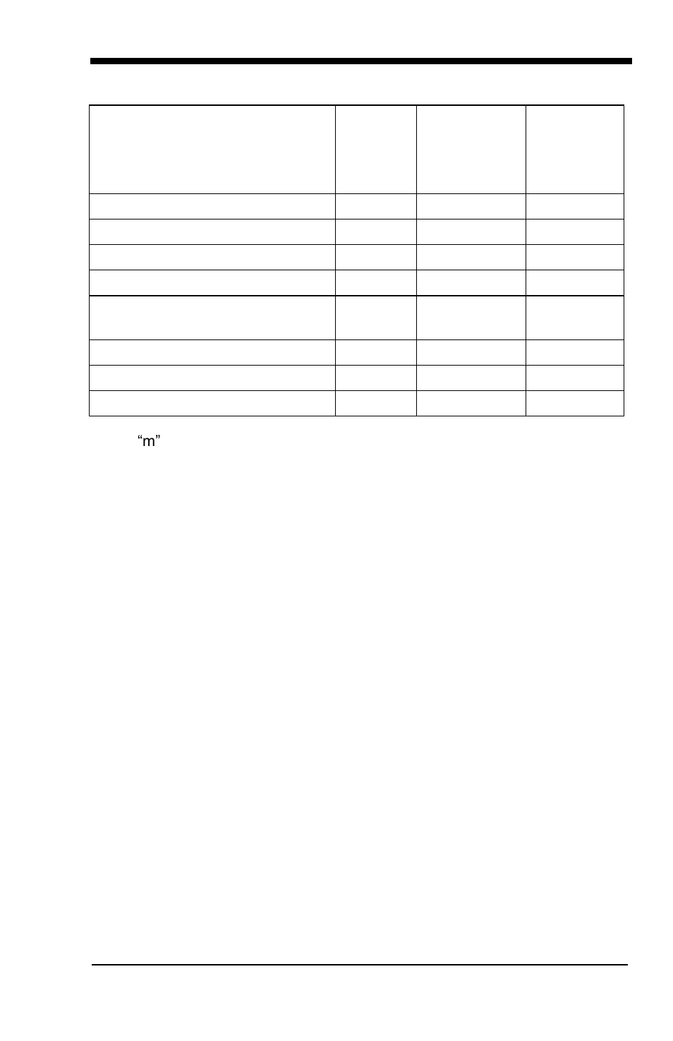 GoDEX GS550 User Manual | Page 129 / 140