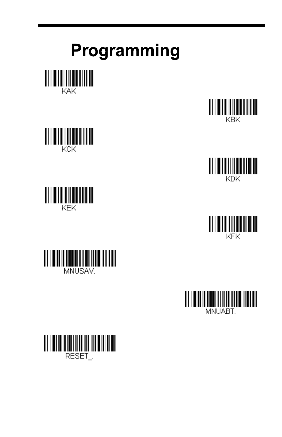 Chart | GoDEX GS550 User Manual | Page 139 / 140