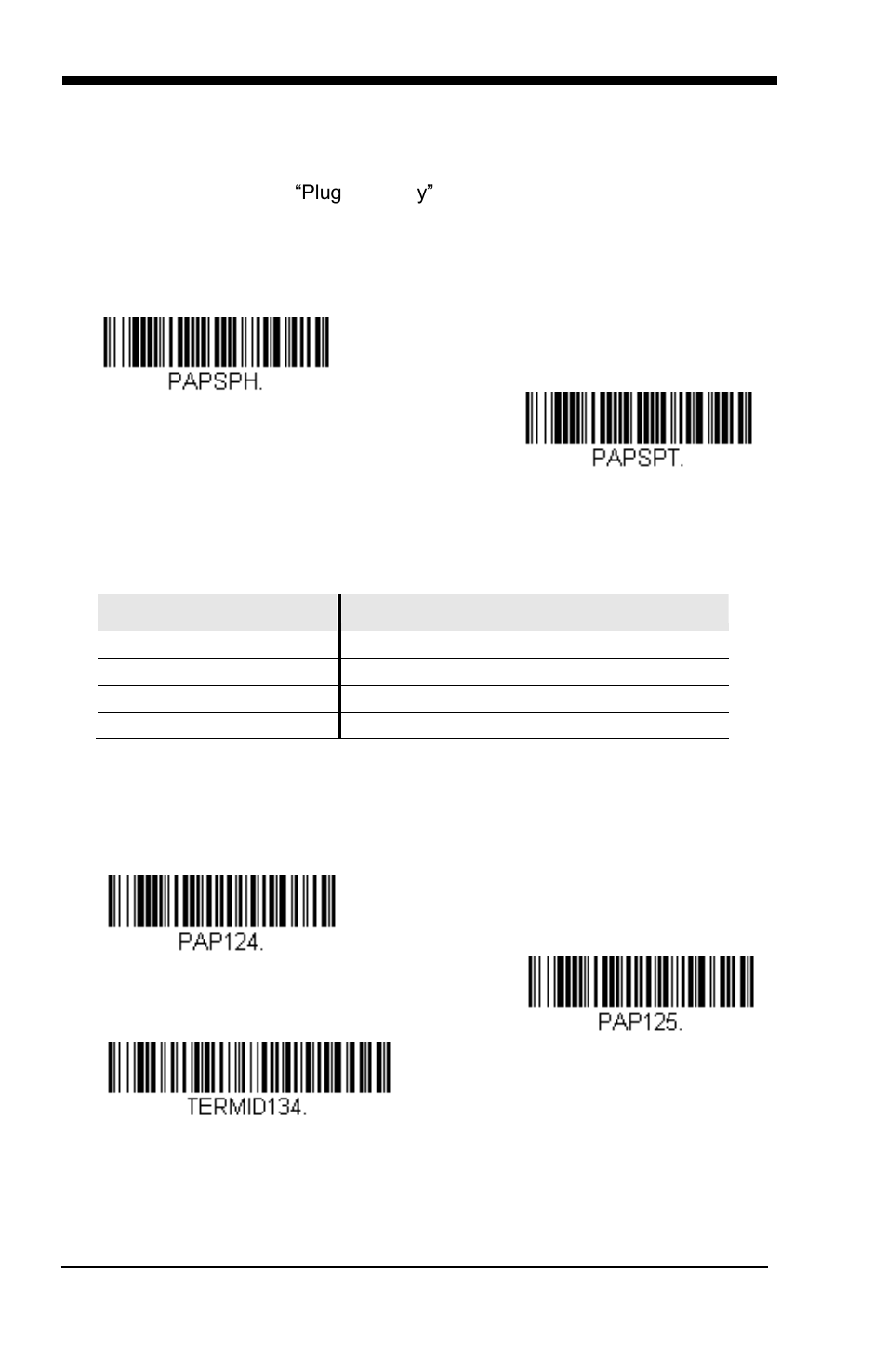 Usb ibm surepos, Usb pc or macintosh keyboard | GoDEX GS550 User Manual | Page 18 / 140