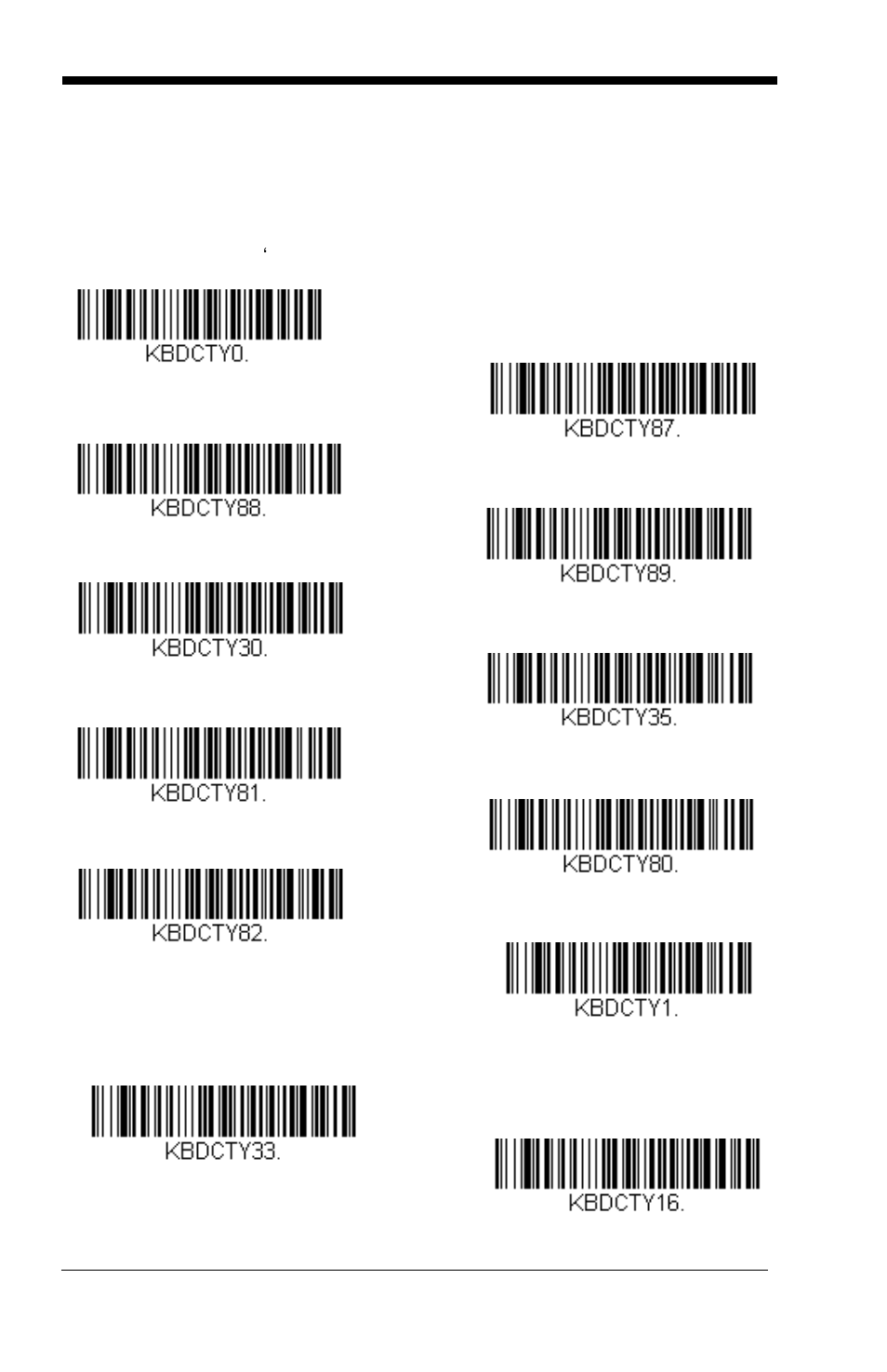 Keyboard country layout | GoDEX GS550 User Manual | Page 20 / 140