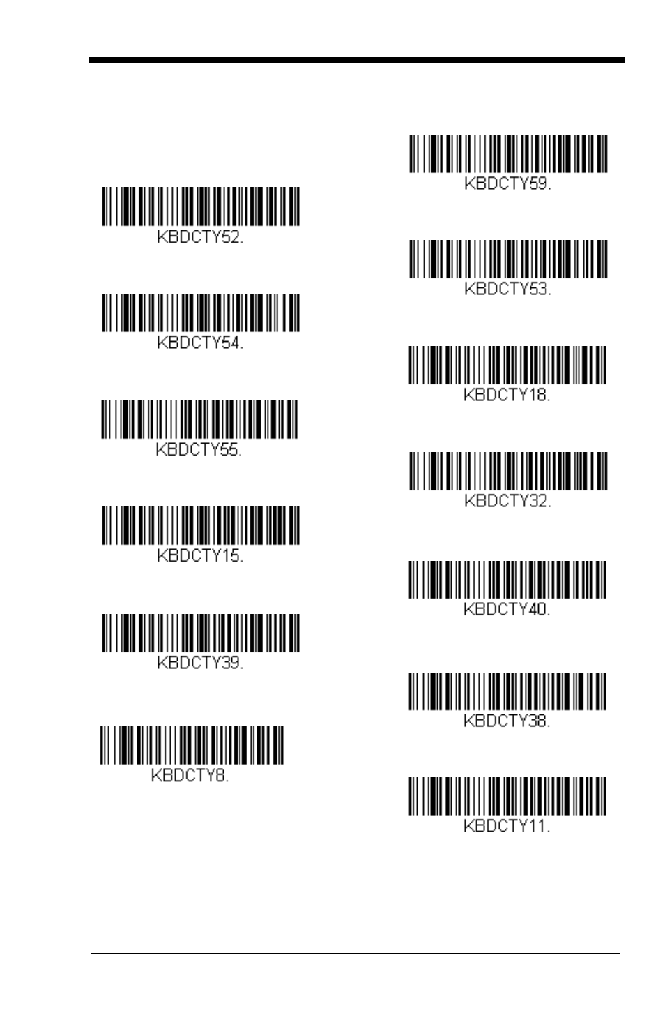 Keyboard country (continued) | GoDEX GS550 User Manual | Page 21 / 140
