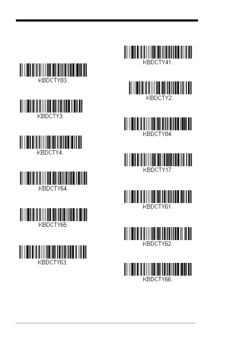 Keyboard country (continued) | GoDEX GS550 User Manual | Page 22 / 140