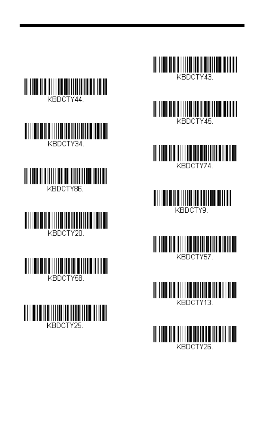 Keyboard country (continued) | GoDEX GS550 User Manual | Page 24 / 140