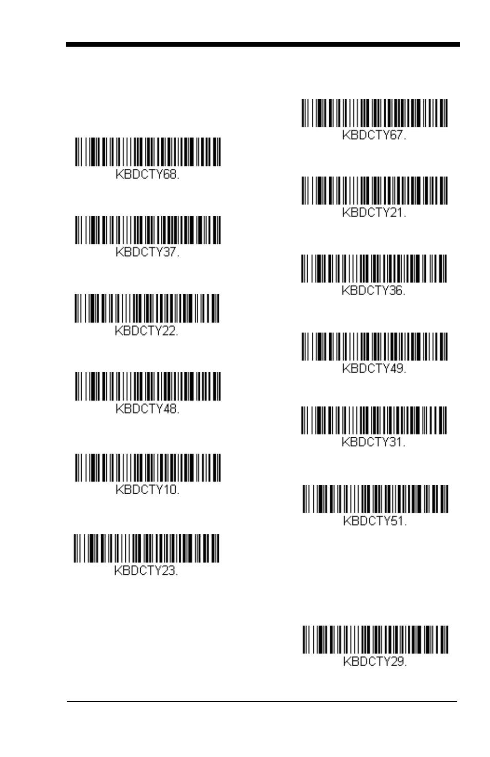 Keyboard country (continued) | GoDEX GS550 User Manual | Page 25 / 140