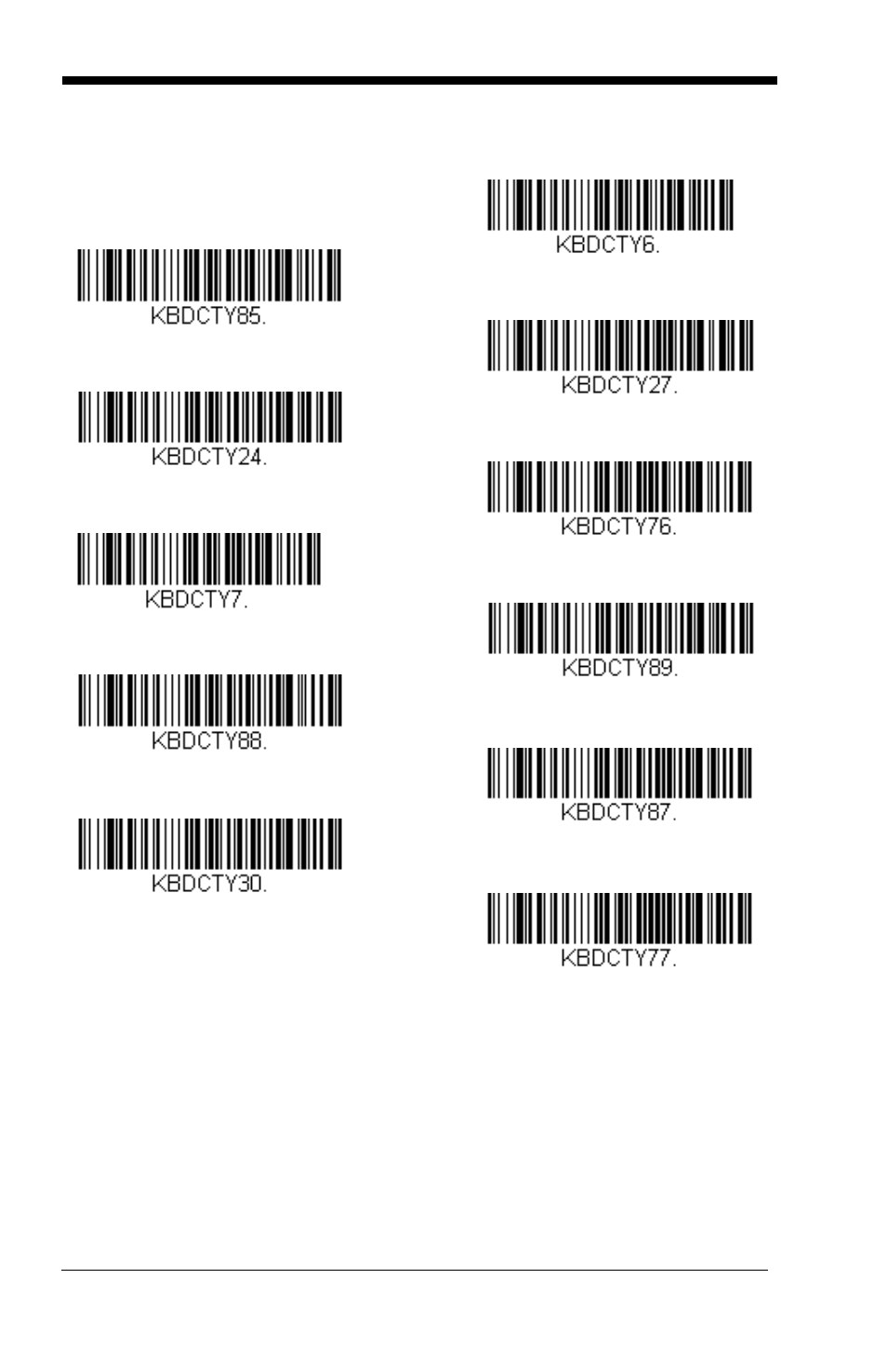 Keyboard country (continued), Keyboard style | GoDEX GS550 User Manual | Page 26 / 140