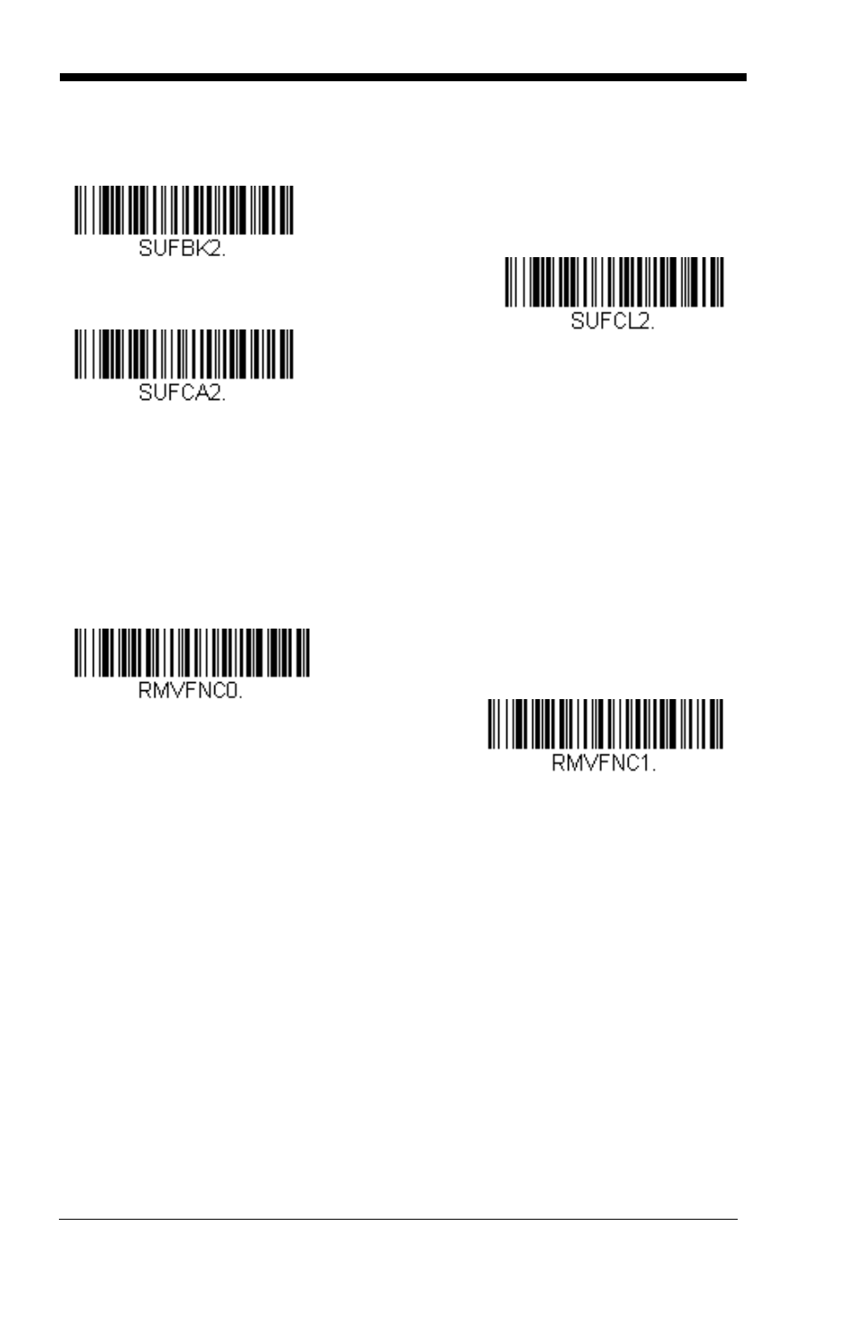 Suffix selections, Function code transmit | GoDEX GS550 User Manual | Page 48 / 140