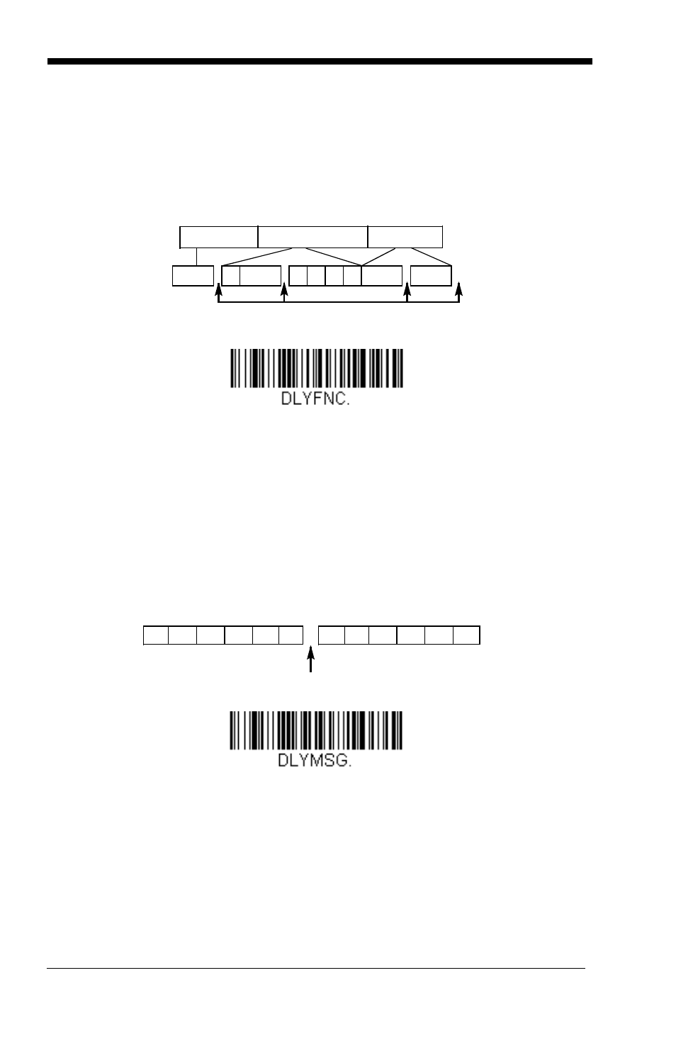 Interfunction delay, Intermessage delay | GoDEX GS550 User Manual | Page 50 / 140
