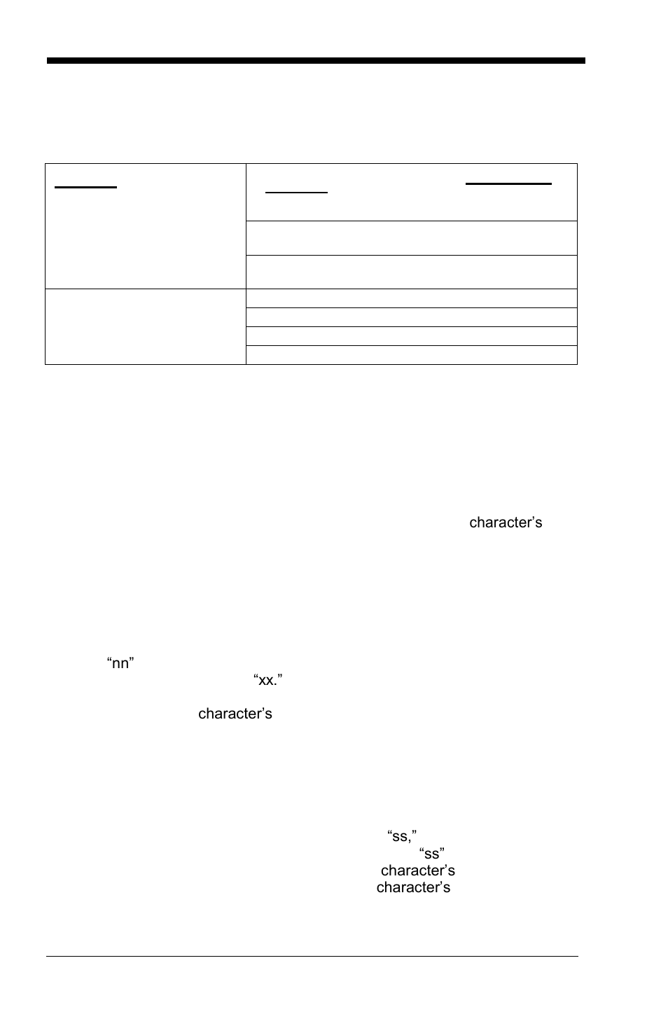 Terminal id table, Data format editor commands, Send commands | Send all characters, Send a number of characters, Send all characters up to a particular character | GoDEX GS550 User Manual | Page 54 / 140