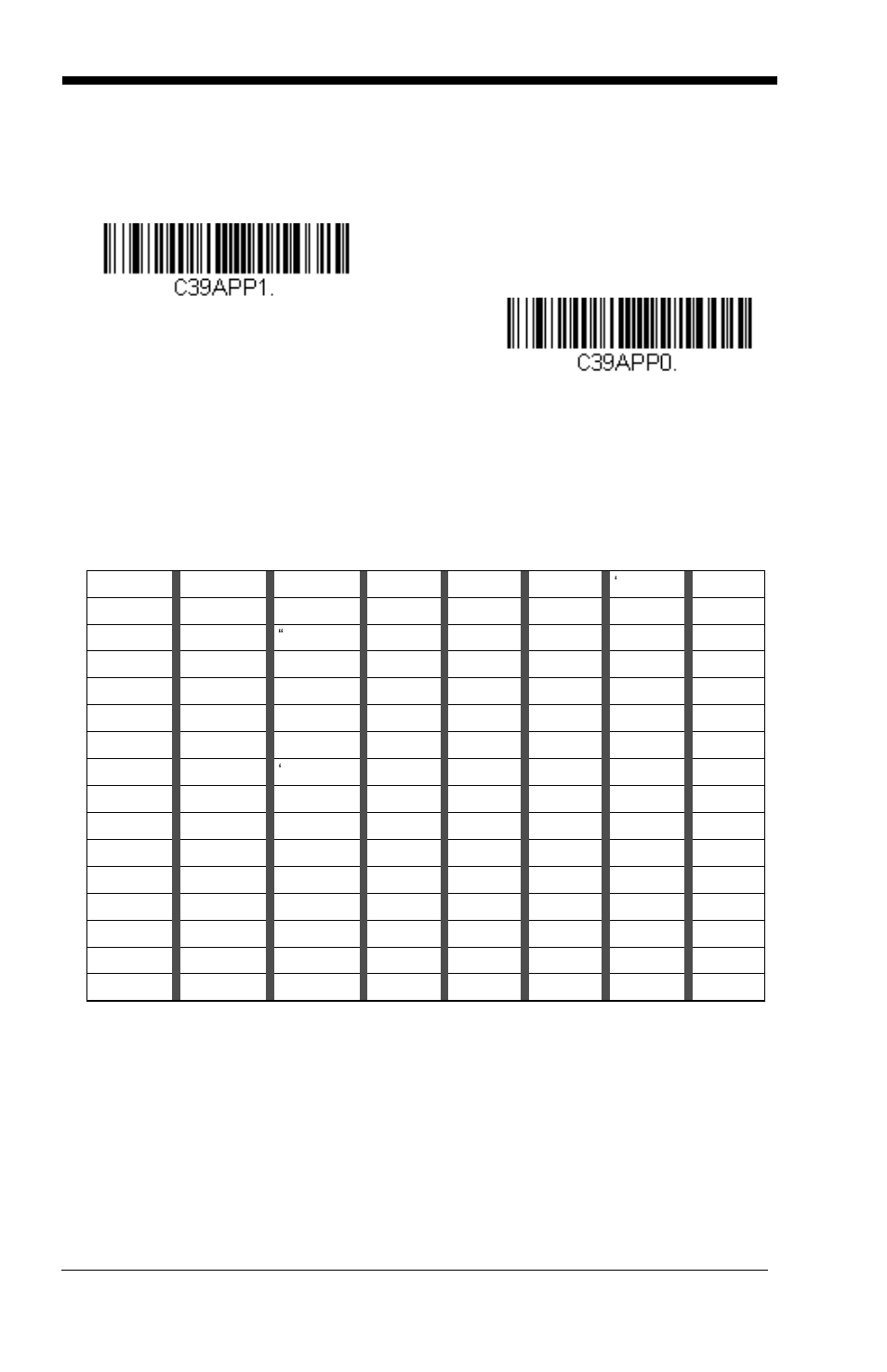 Full ascii | GoDEX GS550 User Manual | Page 66 / 140
