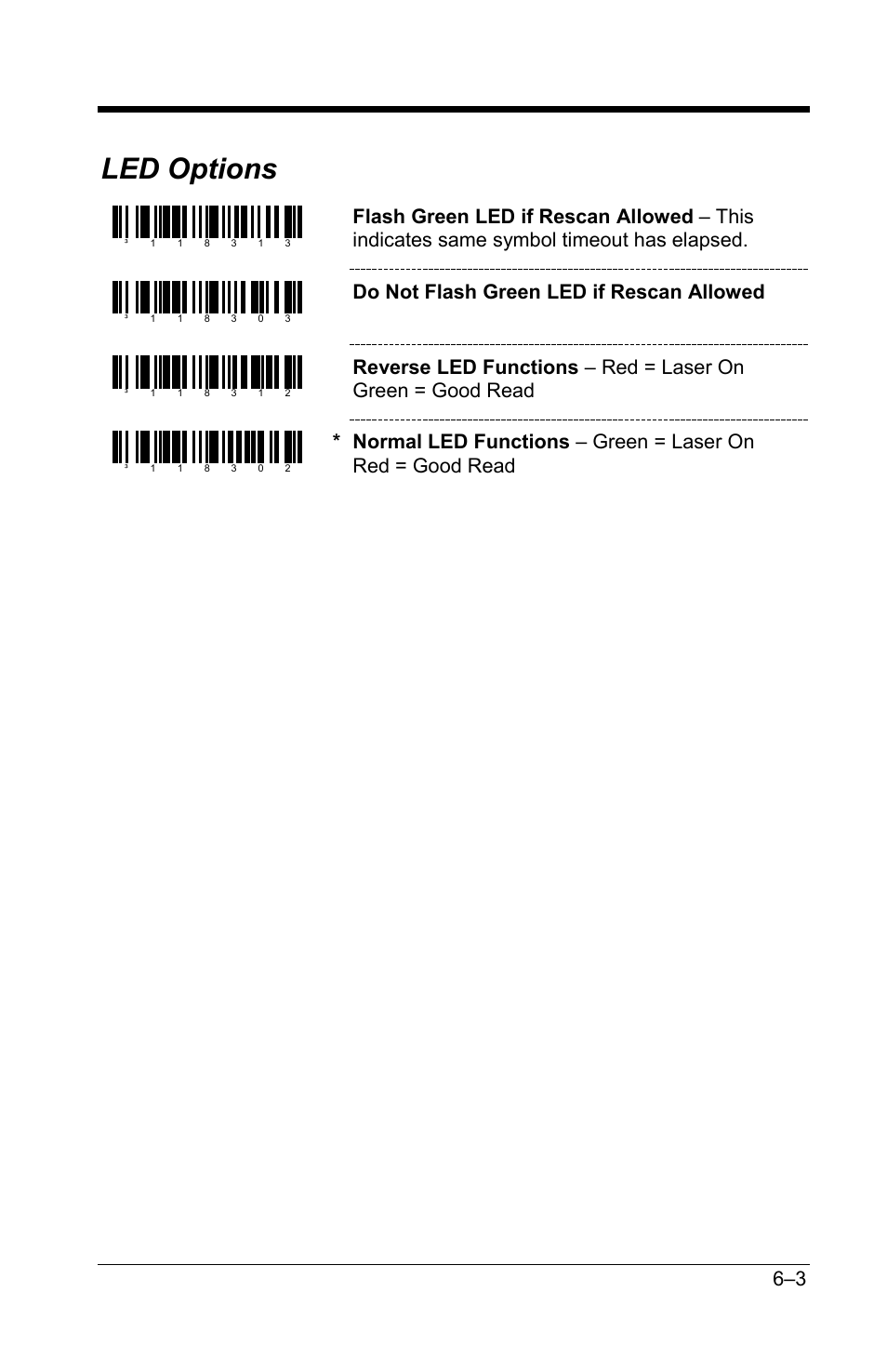 Led options, Same symbol timeouts –3 led options –3, Do not flash green led if rescan allowed | GoDEX GS220 User Manual | Page 32 / 82