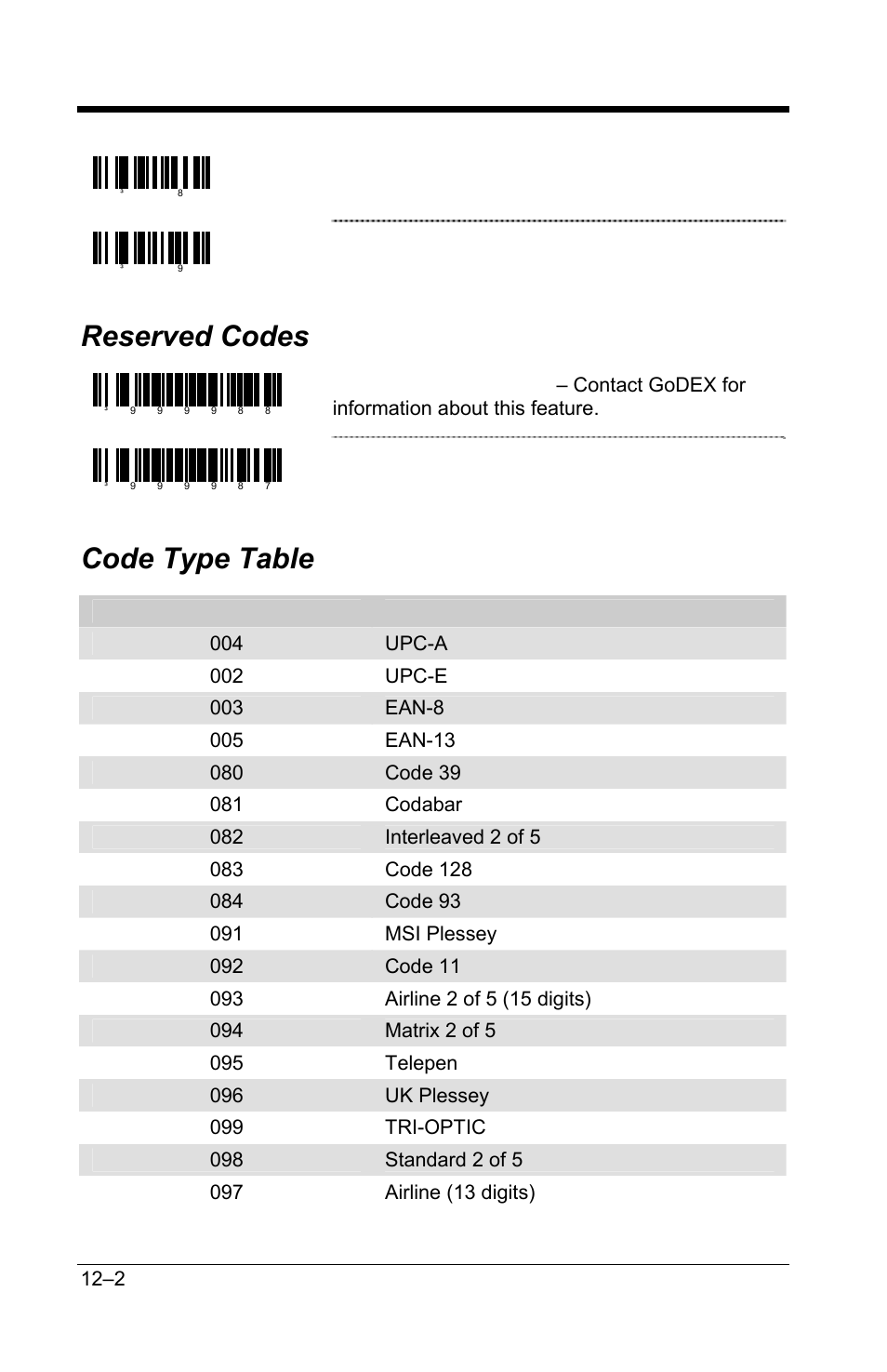 Reserved codes, Code type table, Reserved codes –2 code type table –2 | GoDEX GS220 User Manual | Page 73 / 82