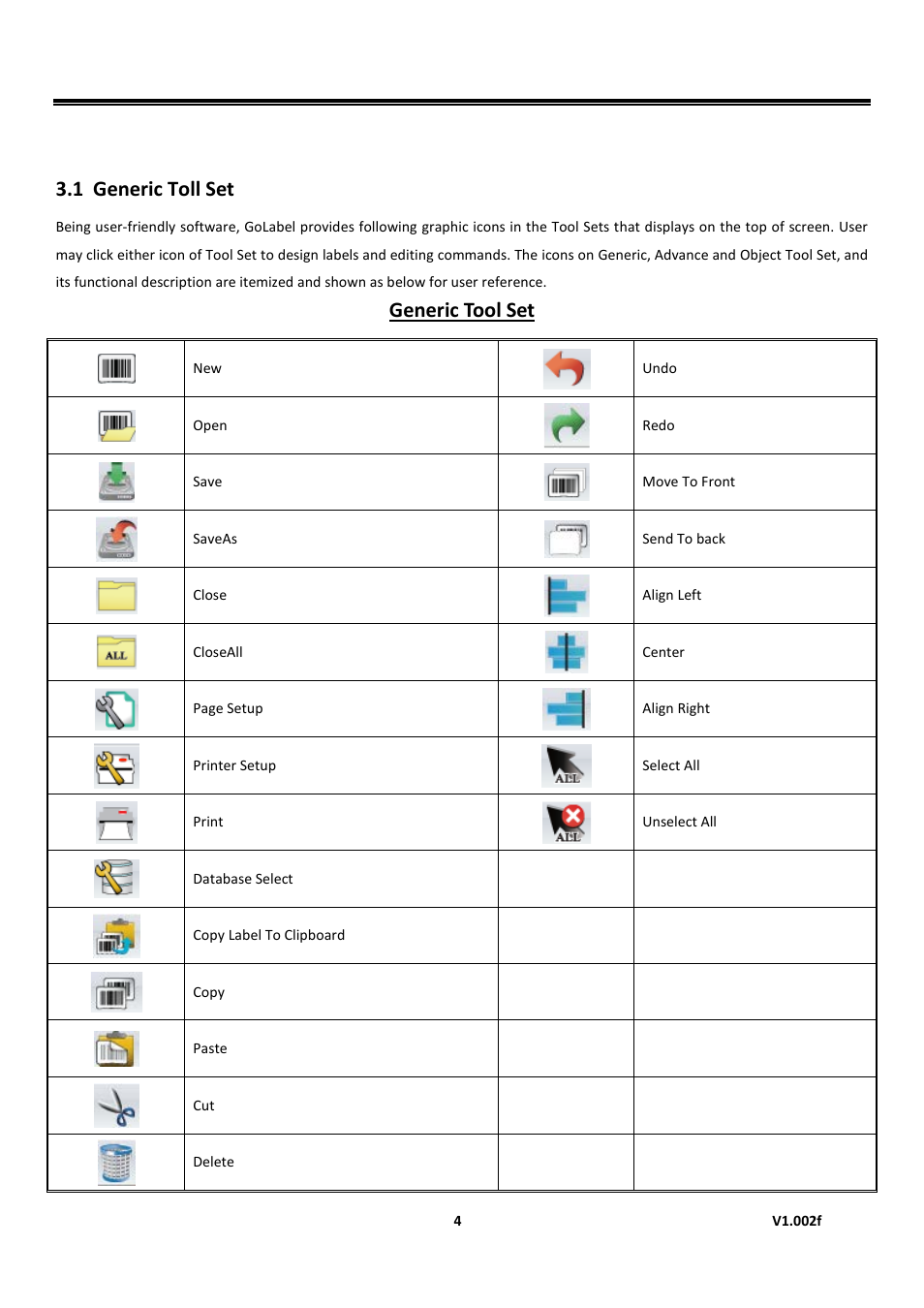 Golabel tool sets, Generic toll set, Golabel on-line help | Golabel tool sets 3.1 generic toll set, Generic tool set | GoDEX GoLabel User Manual | Page 4 / 72