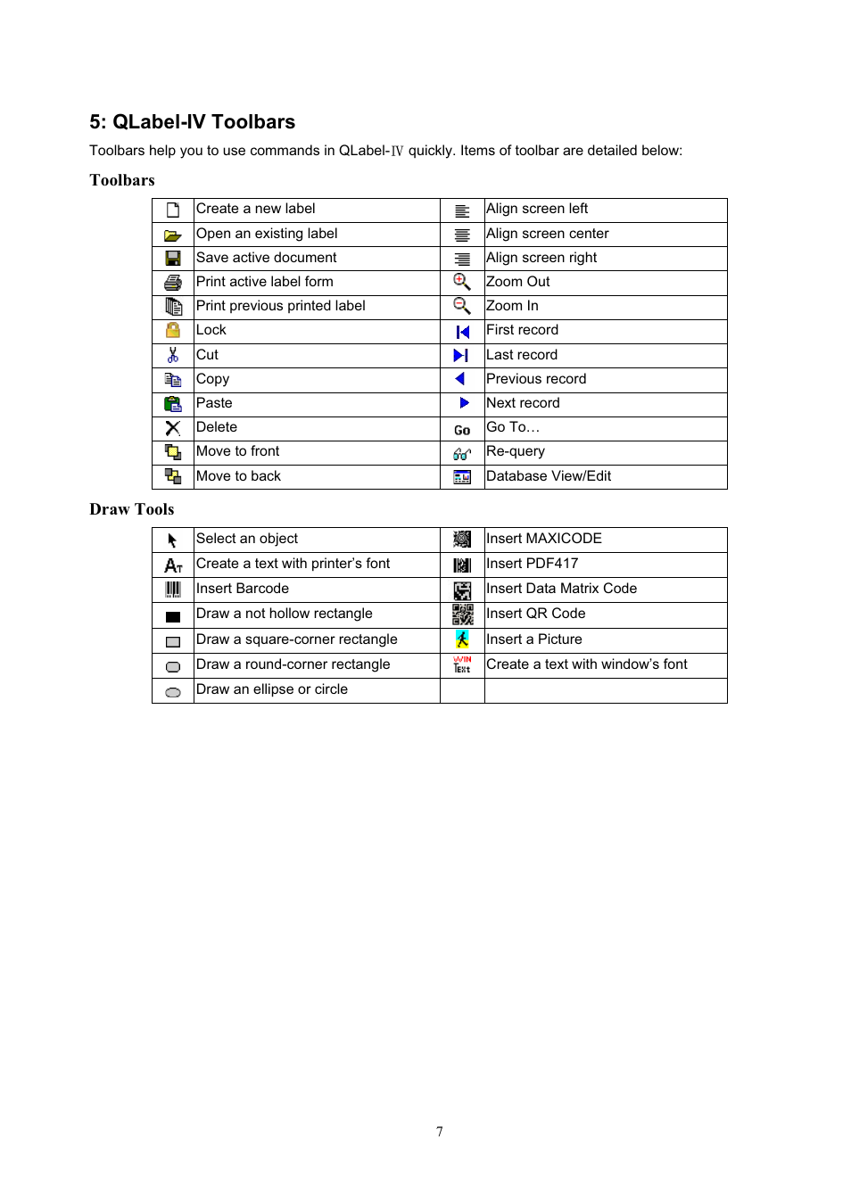 Qlabel-iv toolbars | GoDEX QLabel-IV User Manual | Page 8 / 40